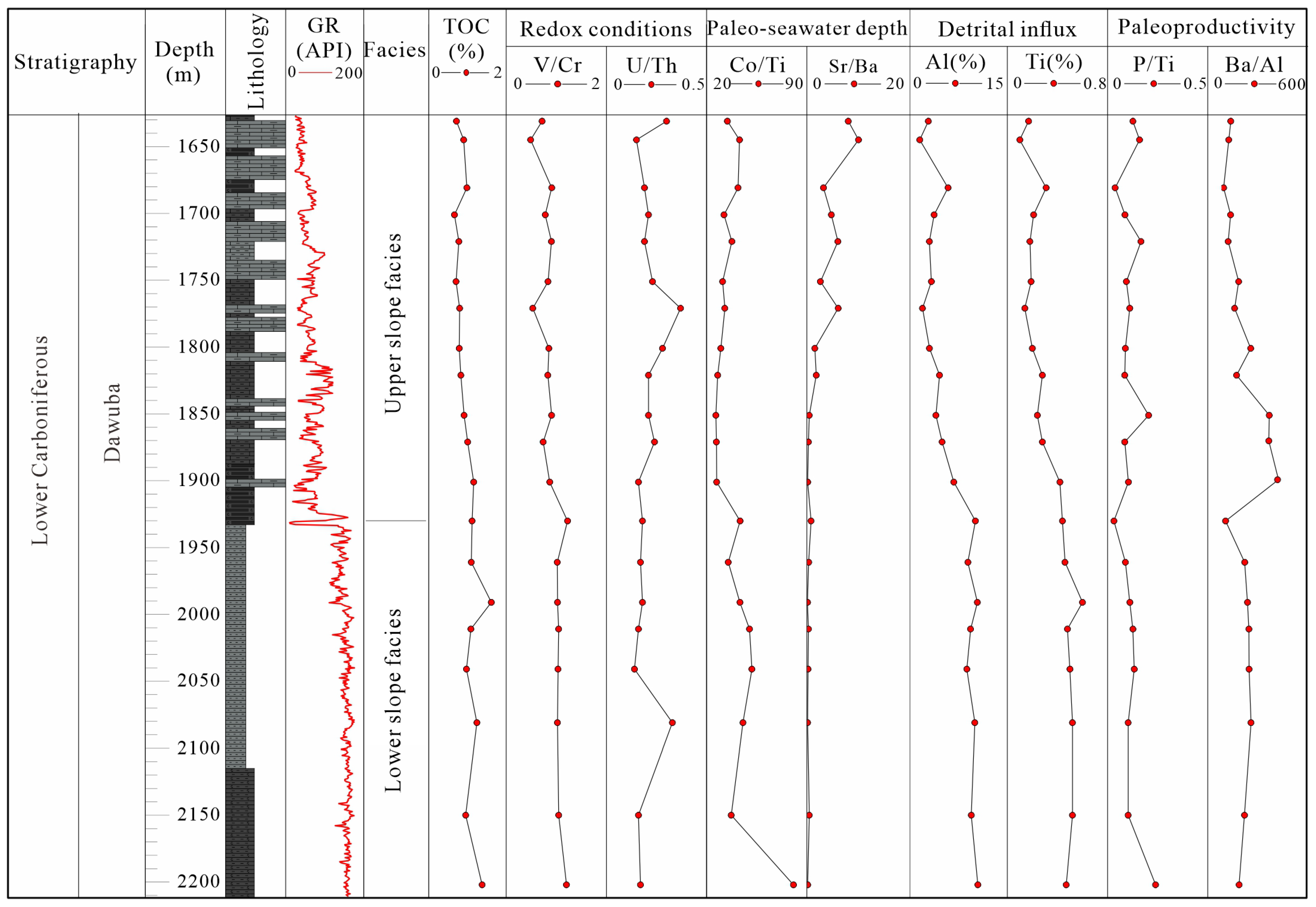 Minerals 14 00659 g006