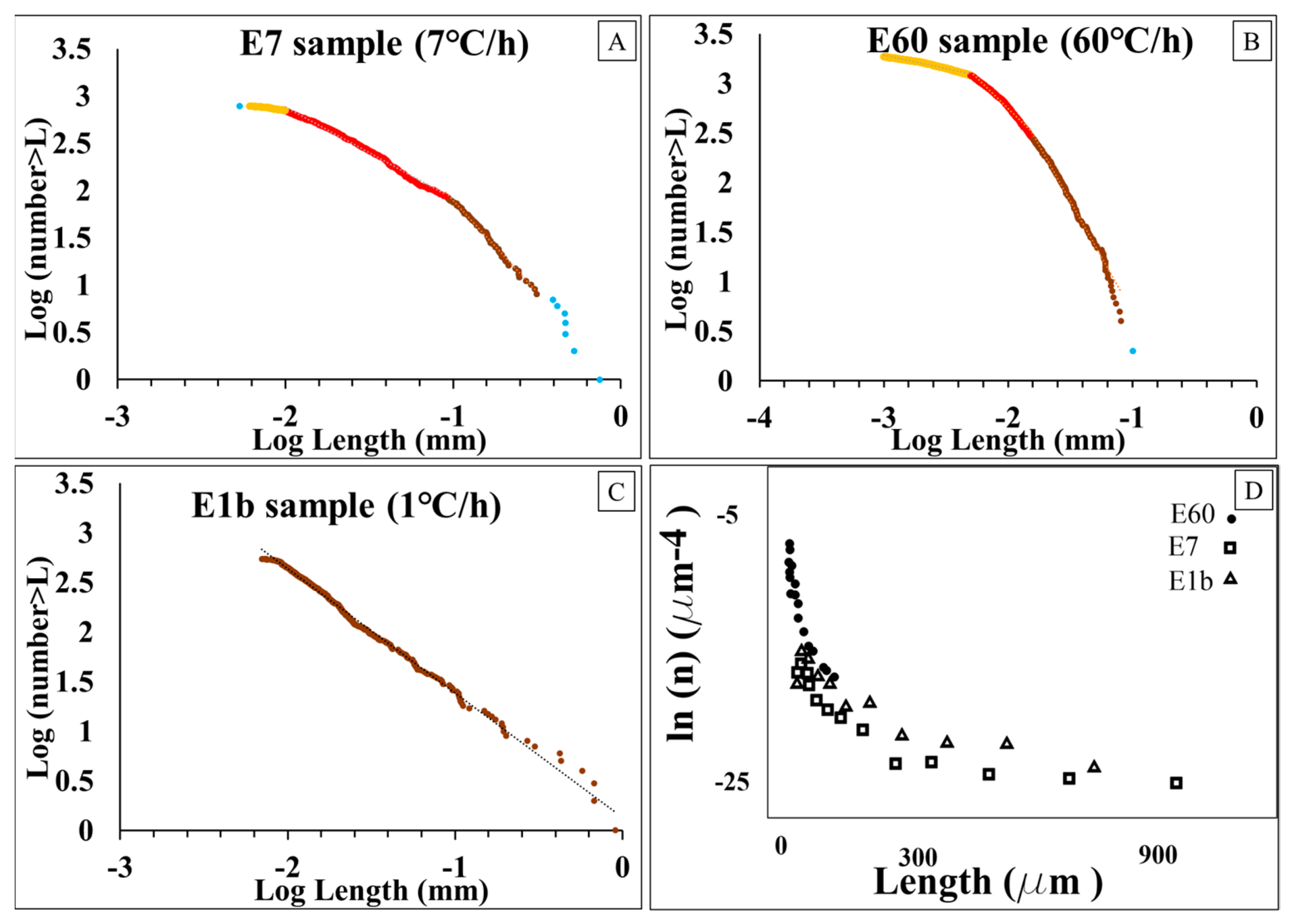 Minerals 14 00660 g003