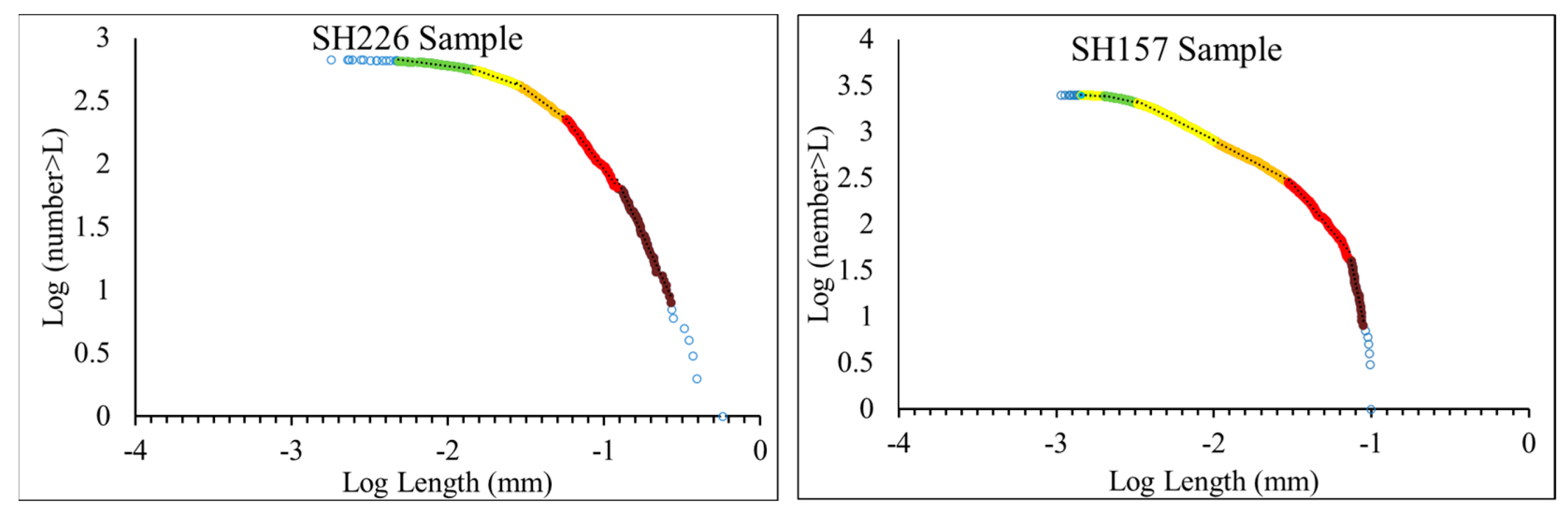 Minerals 14 00660 g005