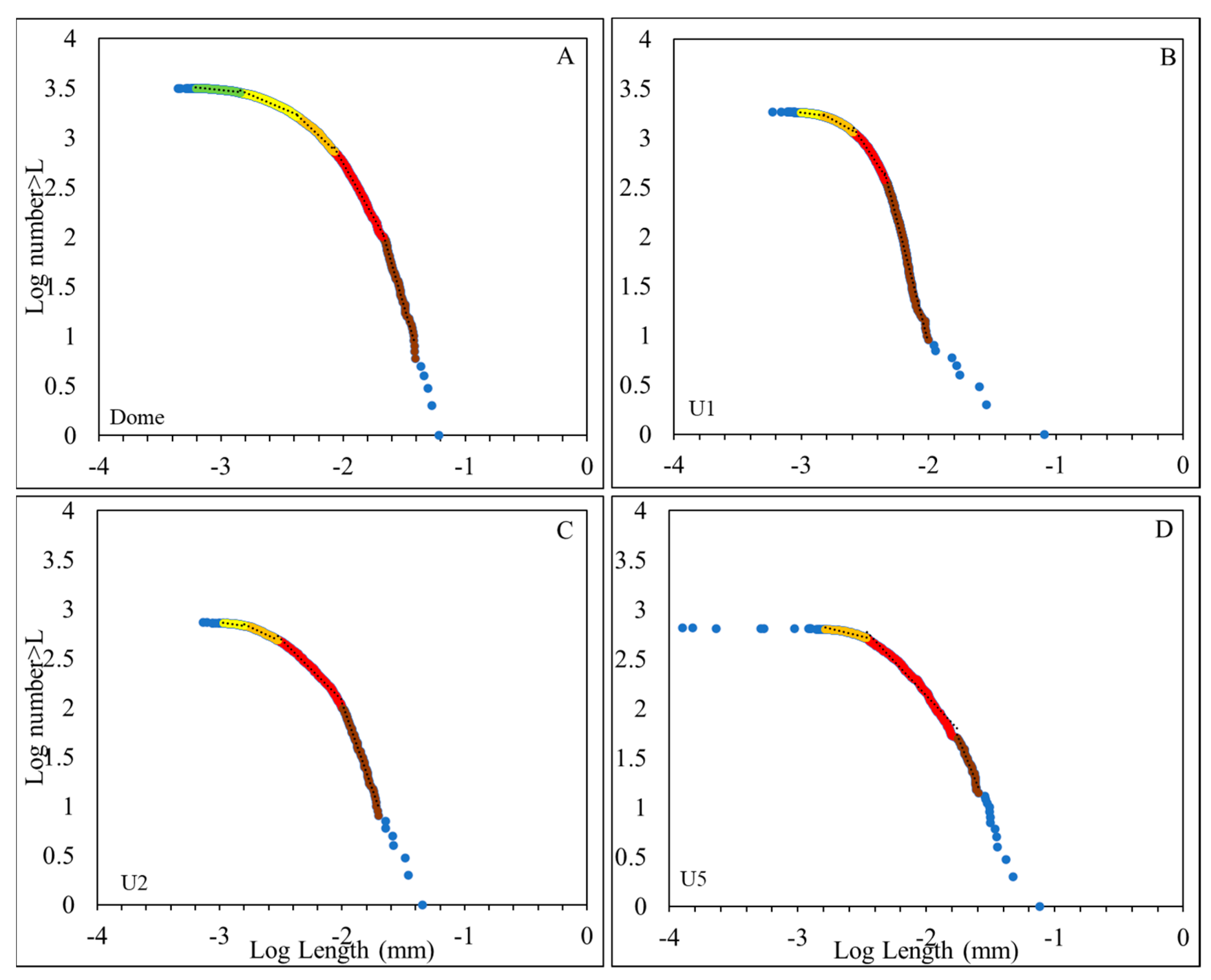 Minerals 14 00660 g006