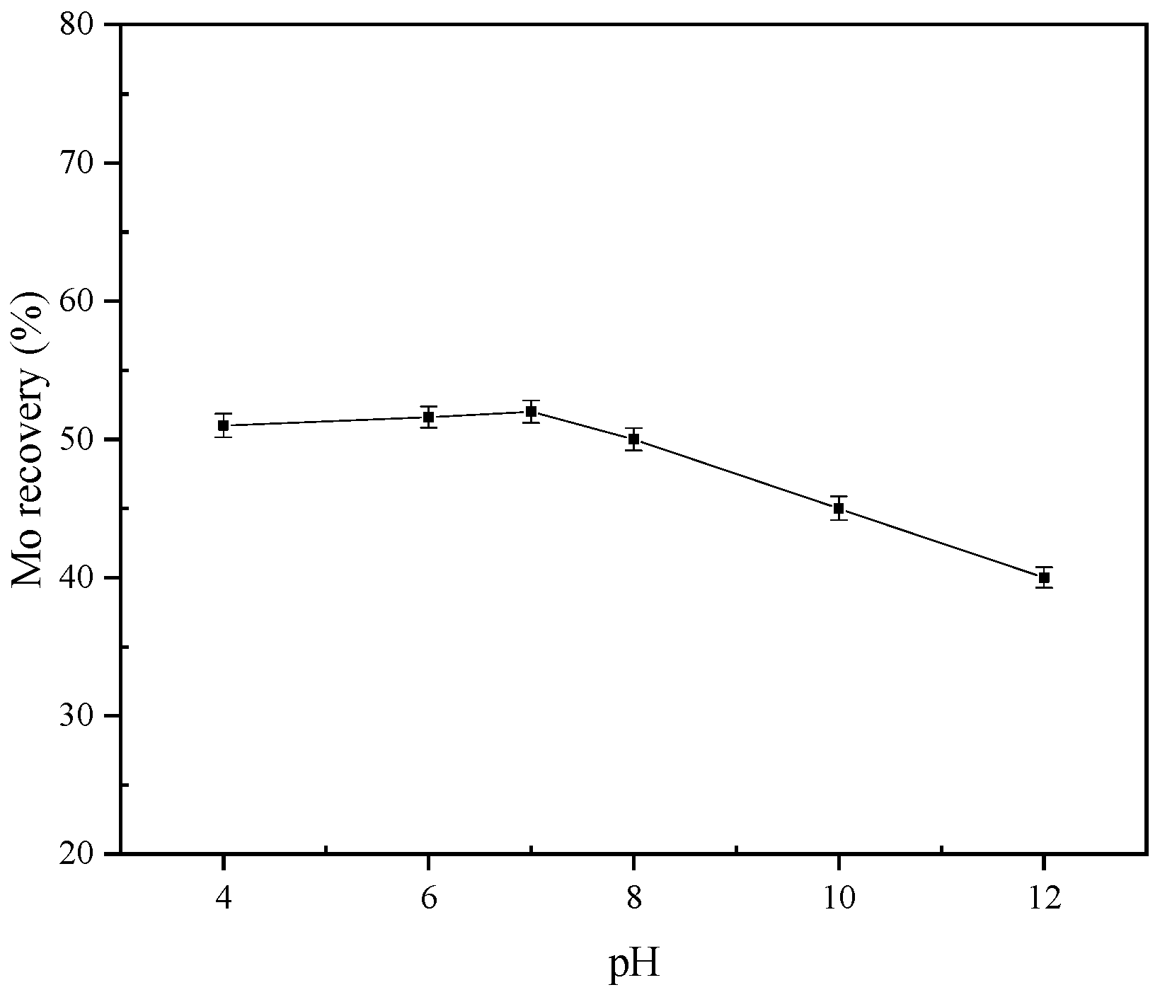 Minerals 14 00663 g004