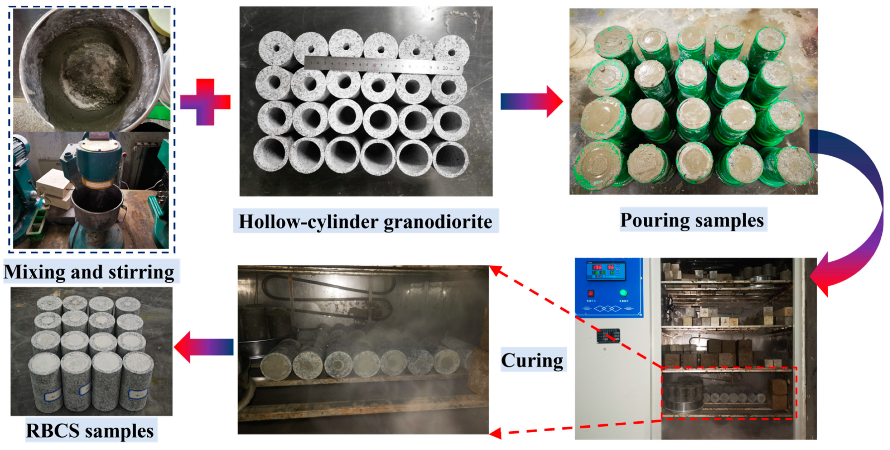 Minerals 14 00665 g002