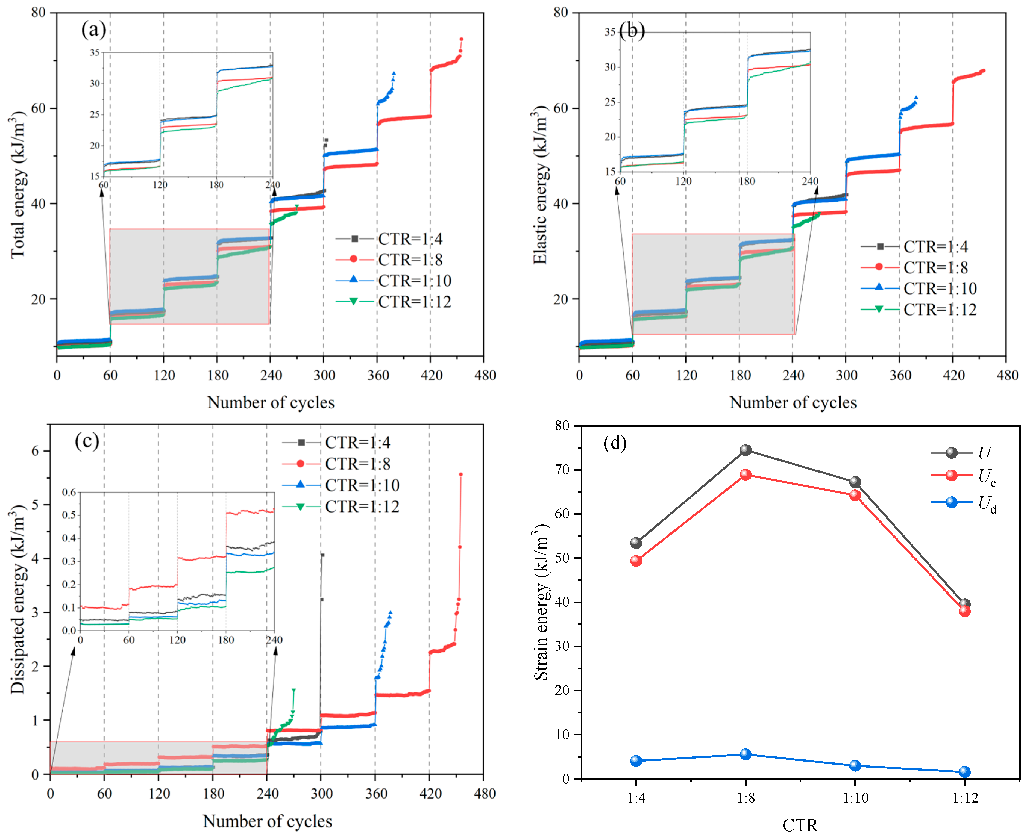Minerals 14 00665 g009