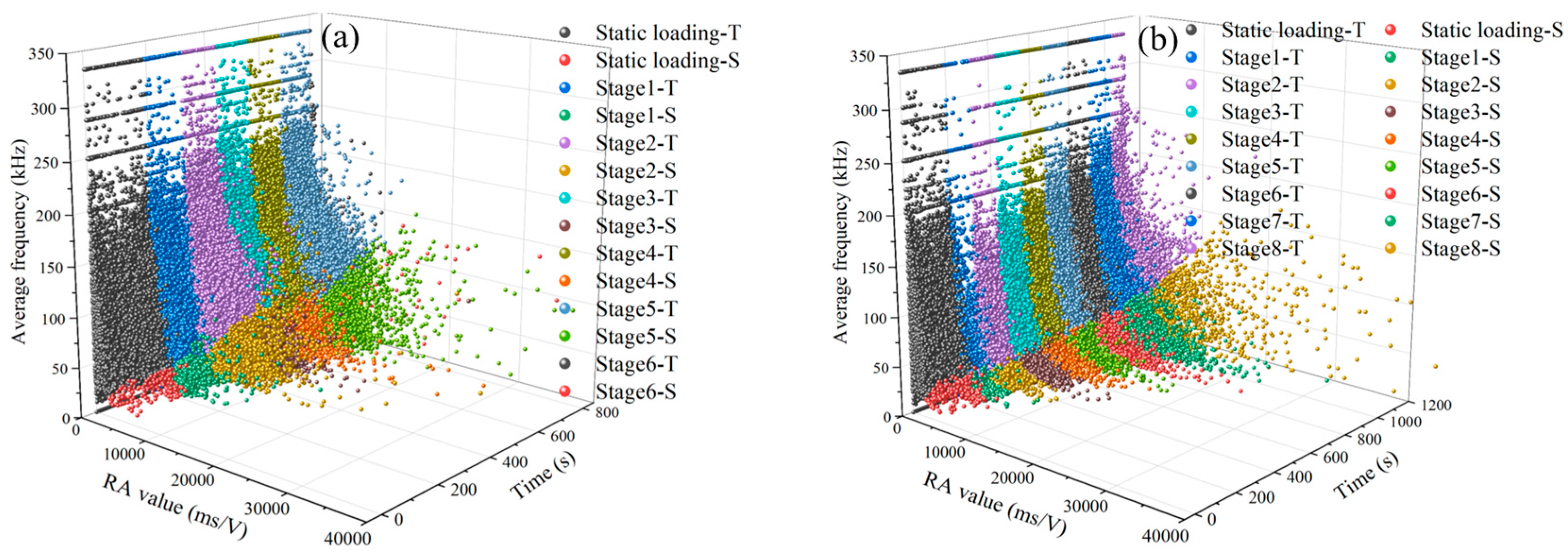 Minerals 14 00665 g016a