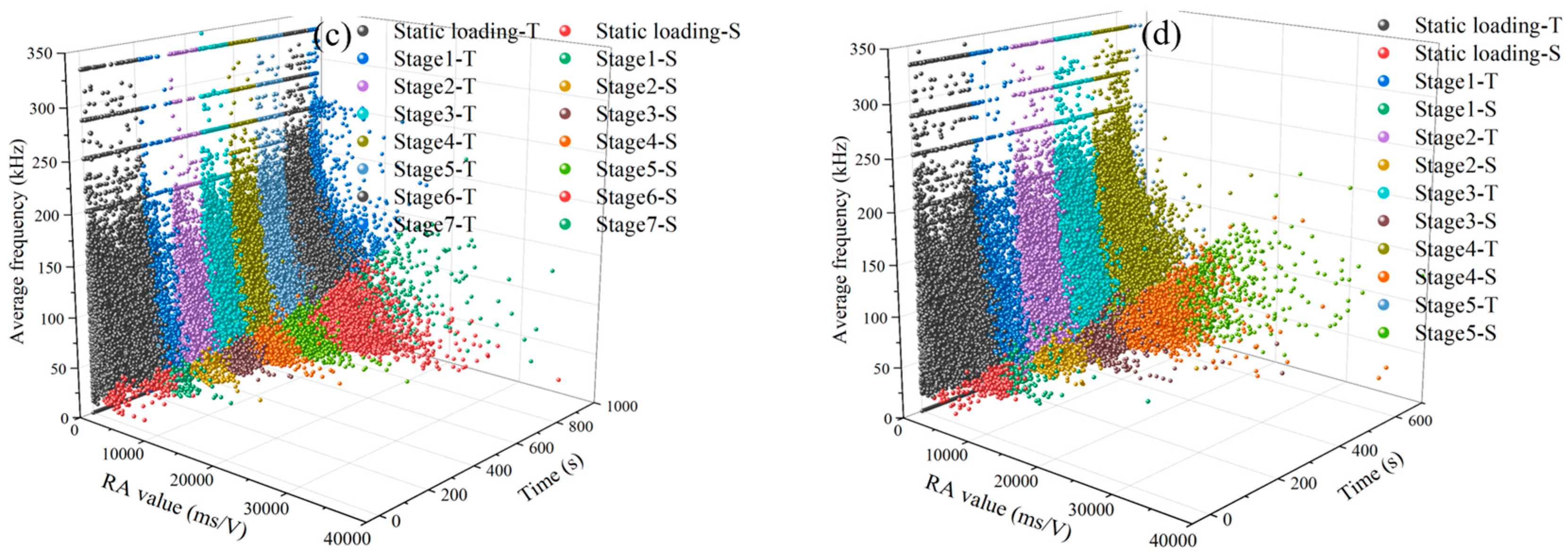 Minerals 14 00665 g016b