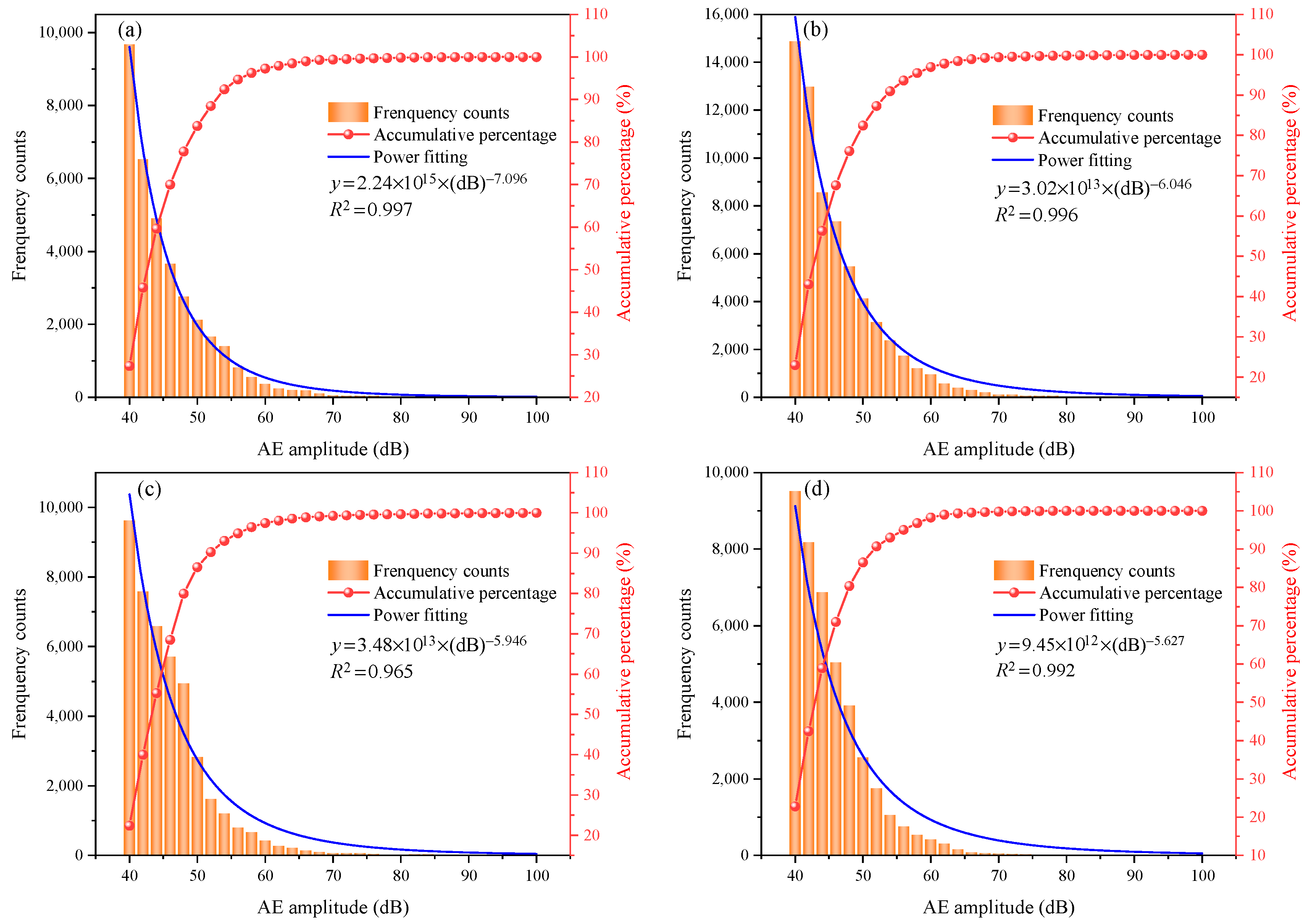 Minerals 14 00665 g017