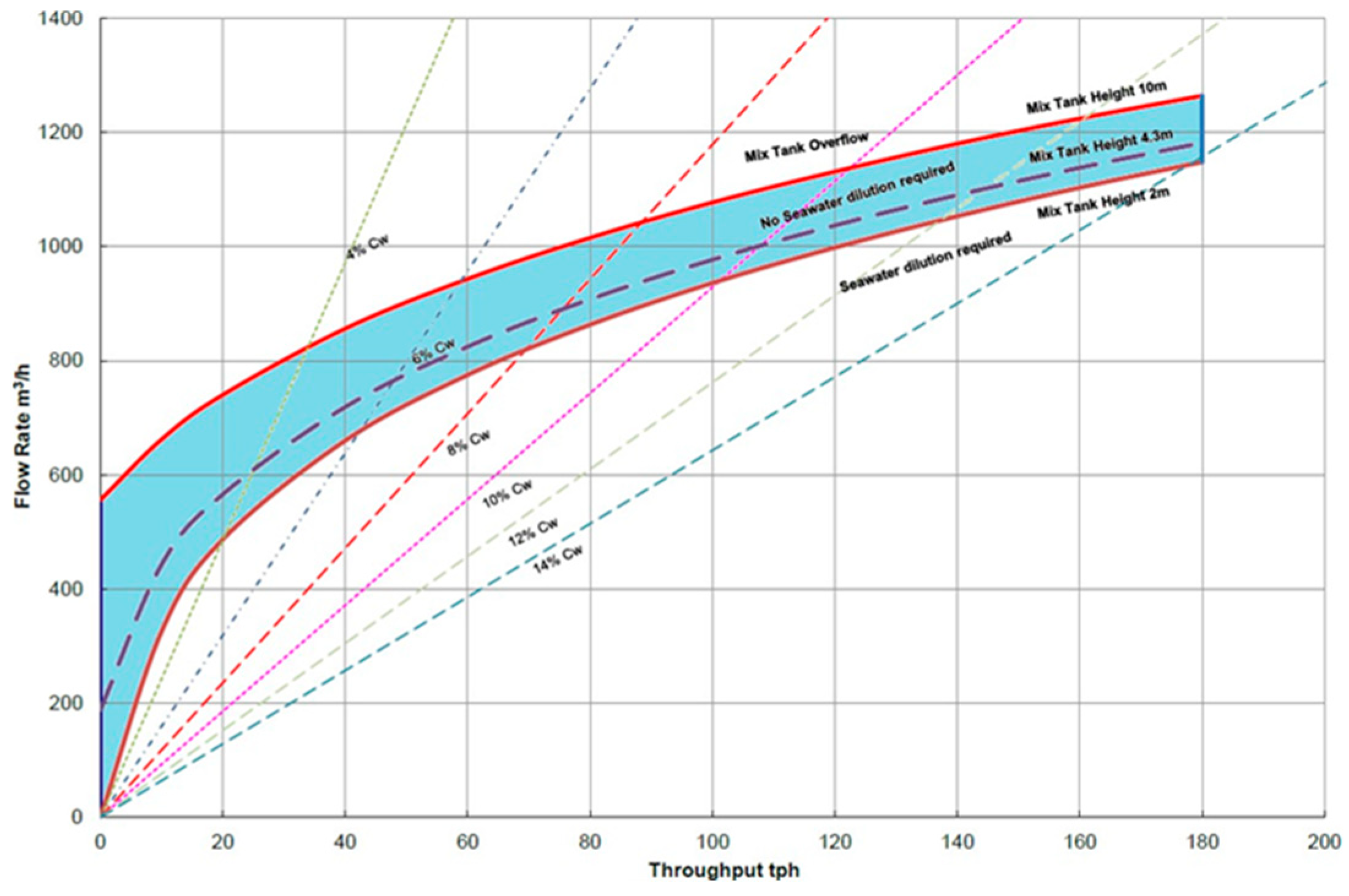 Minerals 14 00674 g005