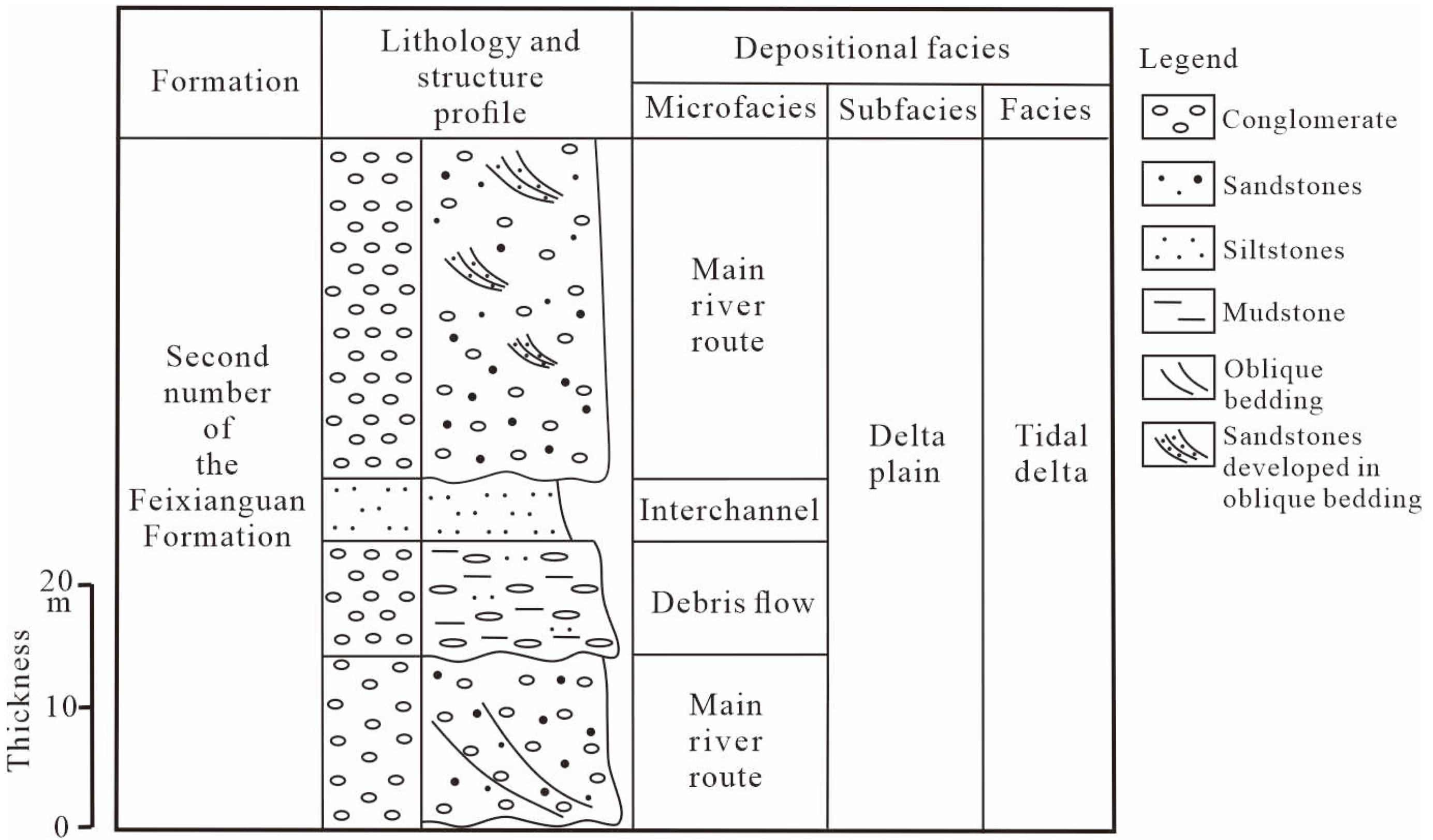 Minerals 14 00677 g004