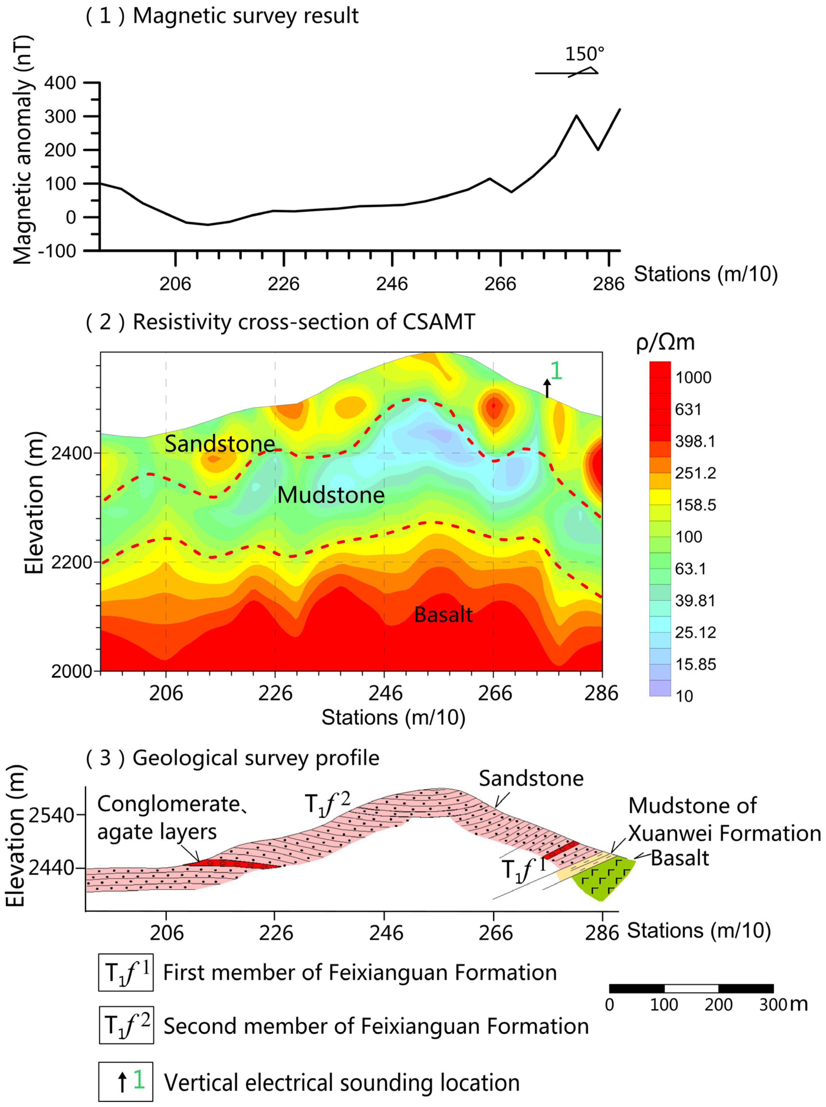 Minerals 14 00677 g005