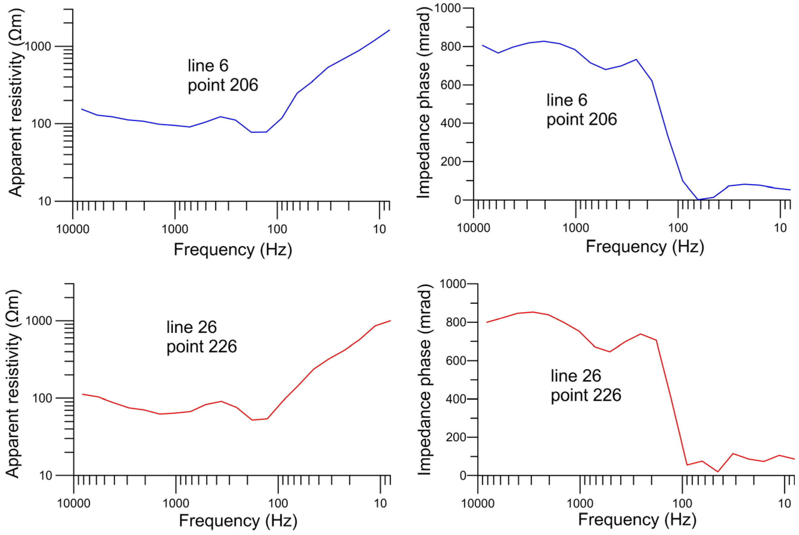 Minerals 14 00677 g007