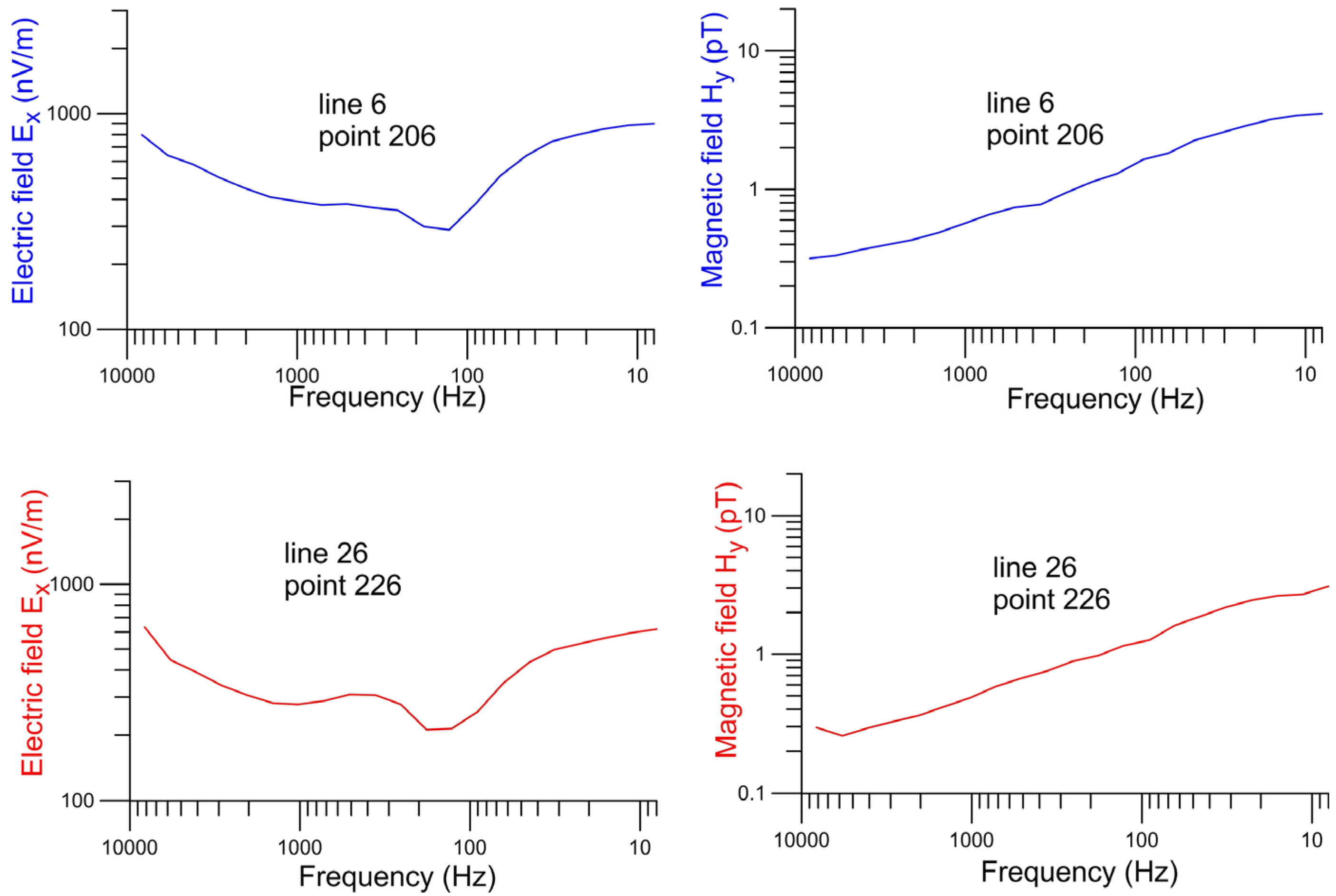 Minerals 14 00677 g008