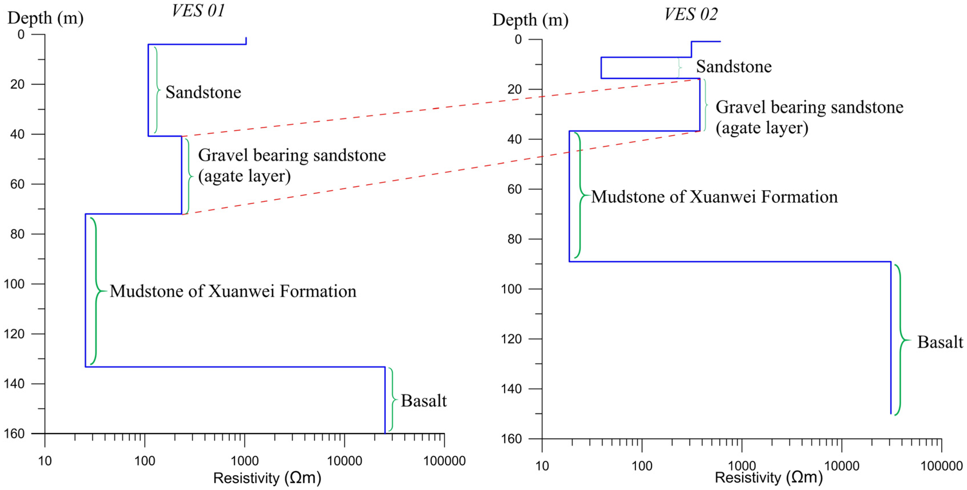 Minerals 14 00677 g010
