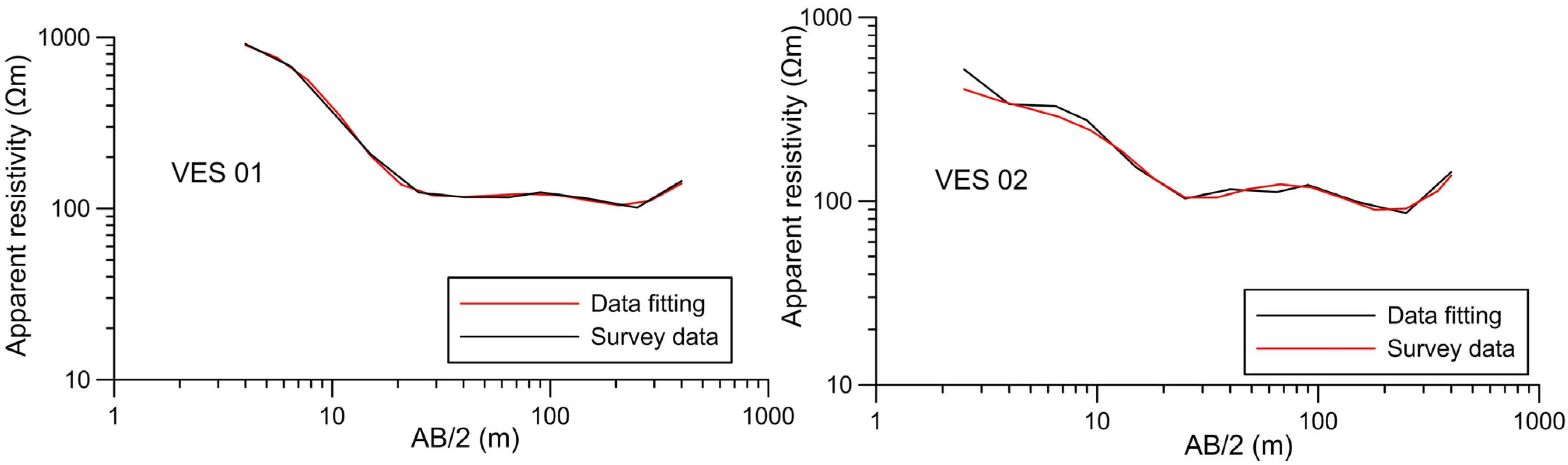 Minerals 14 00677 g011