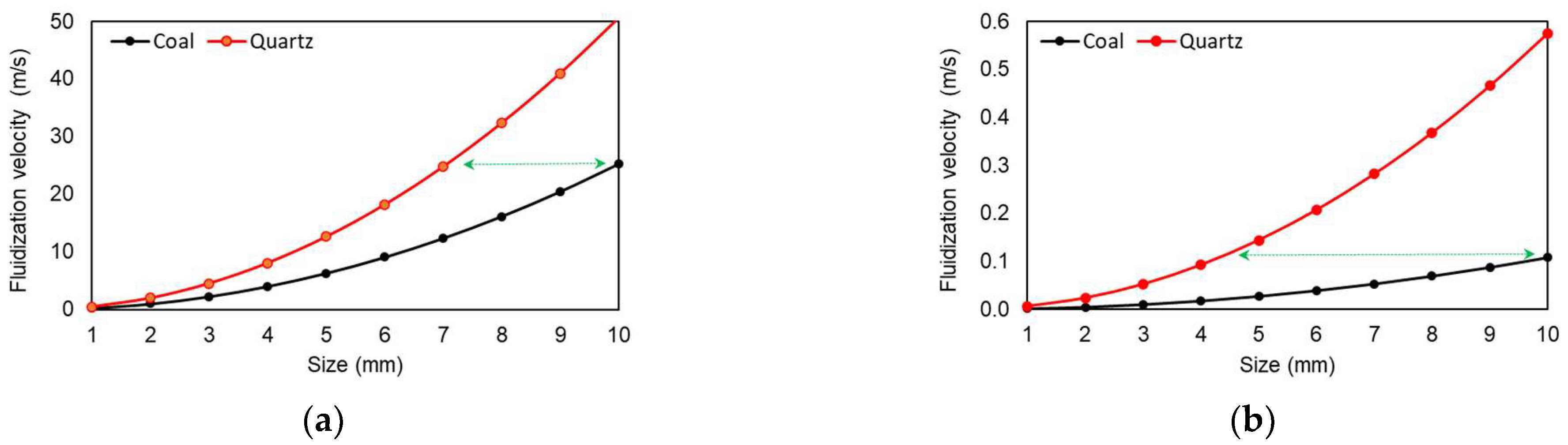 Minerals 14 00678 g002
