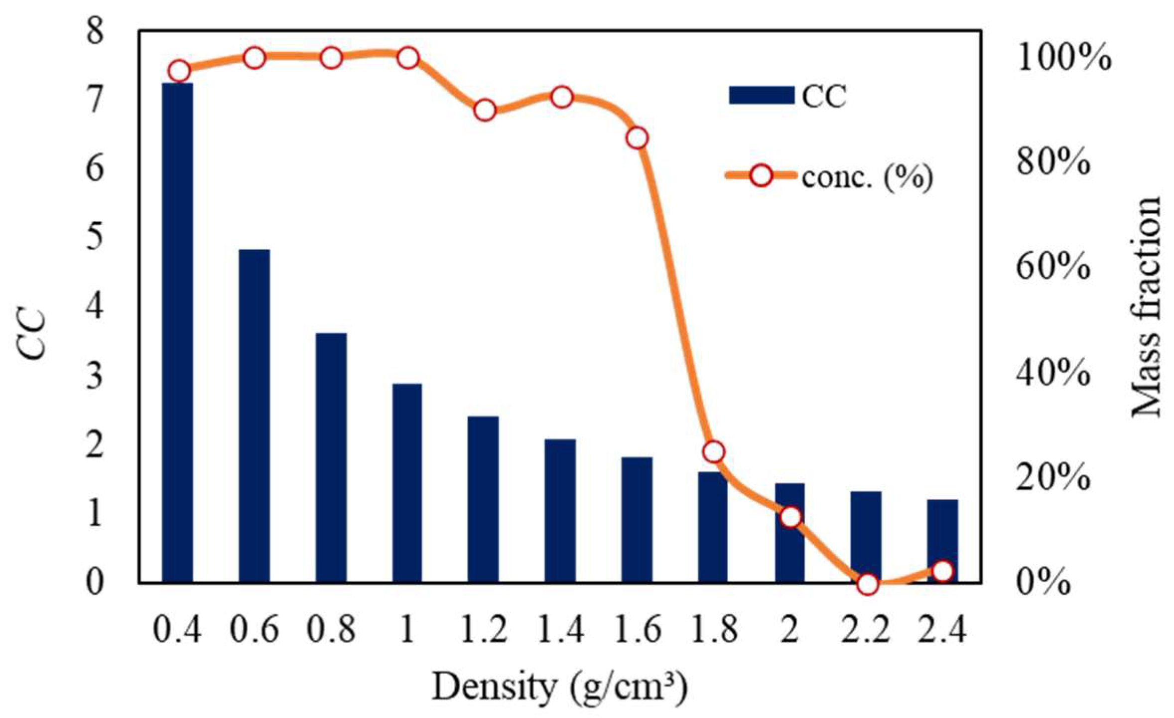 Minerals 14 00678 g012