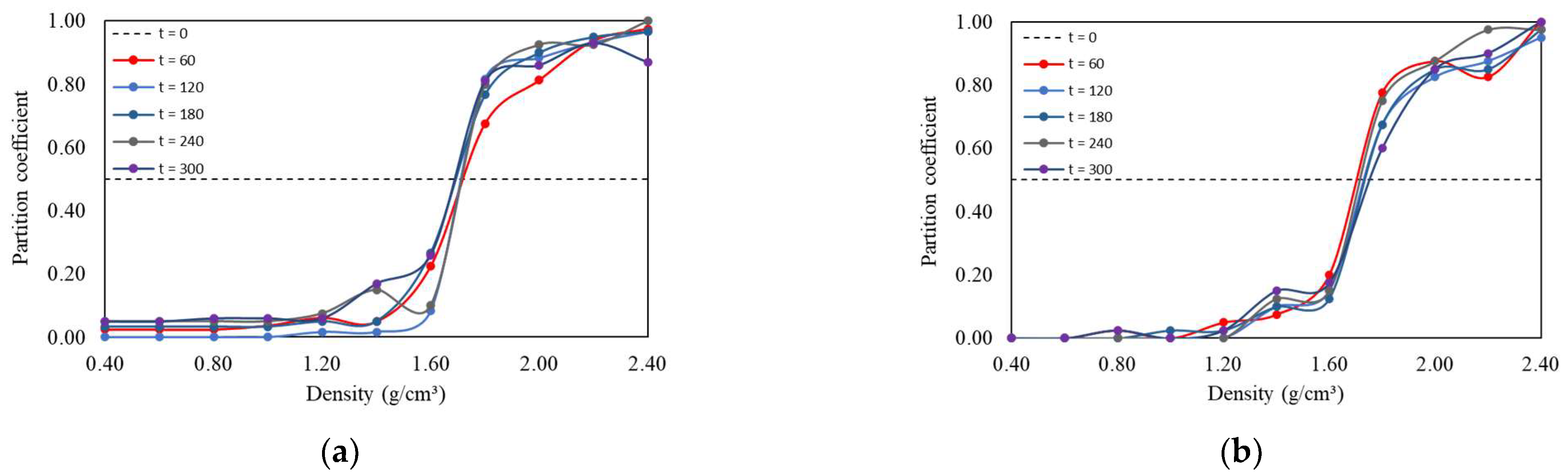 Minerals 14 00678 g014
