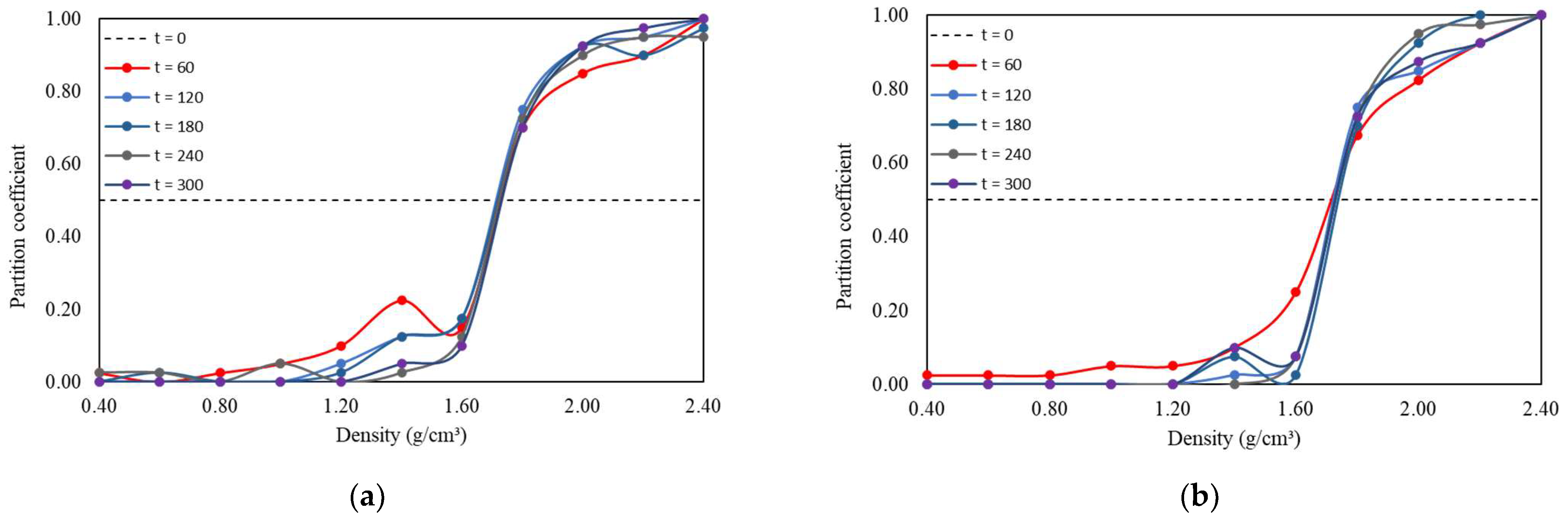 Minerals 14 00678 g016