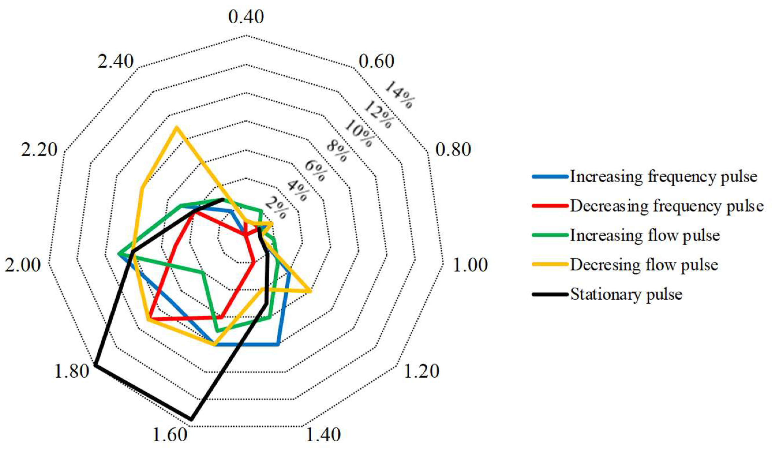 Minerals 14 00678 g019