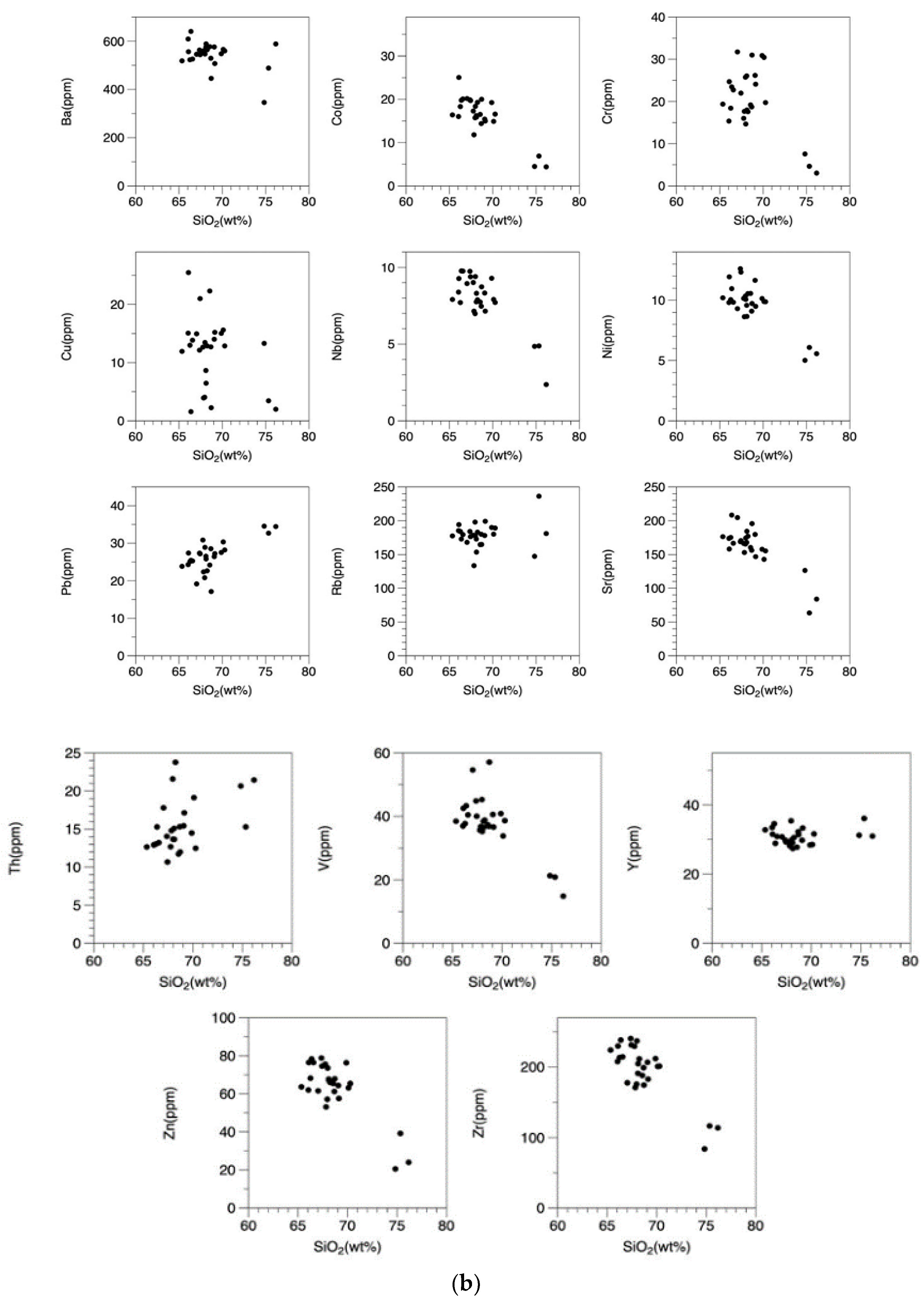 Minerals 14 00680 g003b Minerals 14 00680 g003b