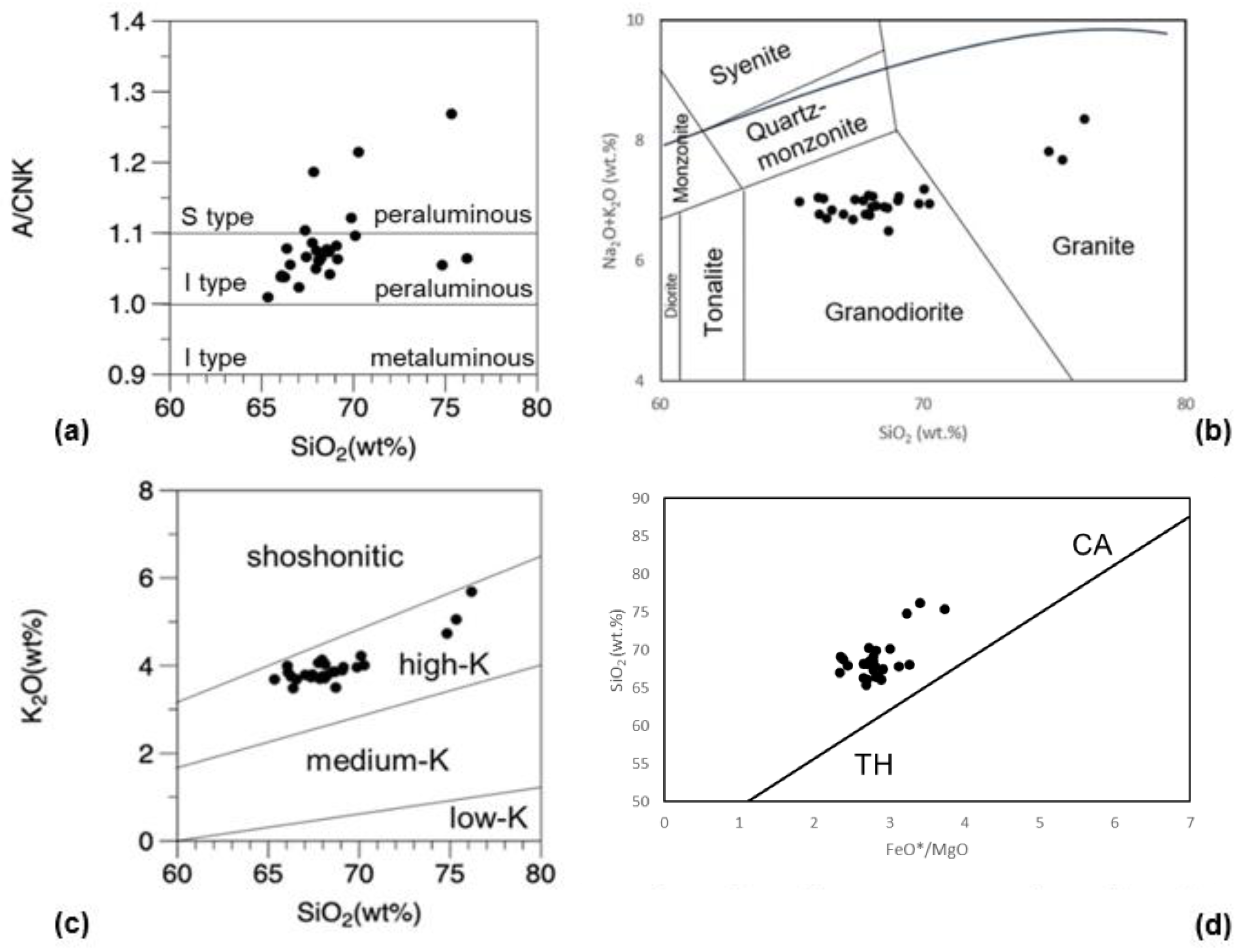 Minerals 14 00680 g004 Minerals 14 00680 g004