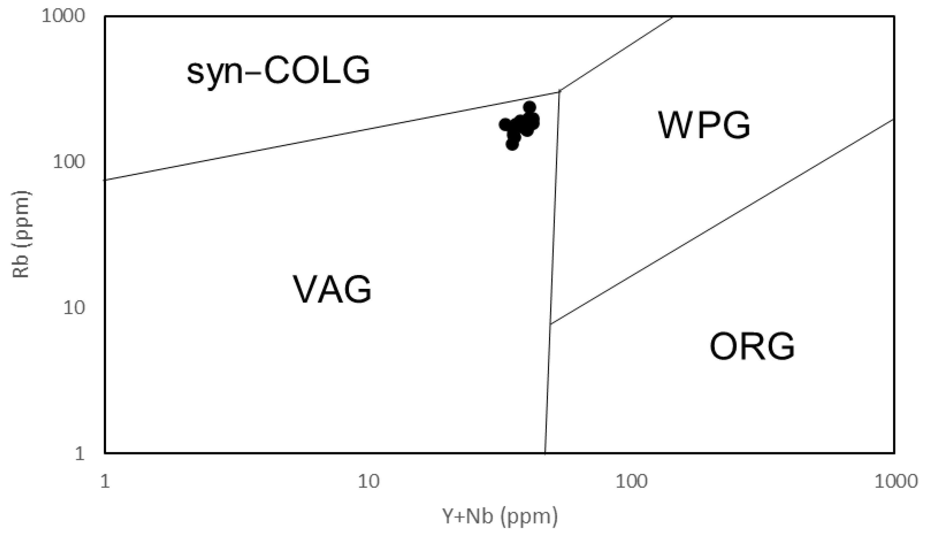 Minerals 14 00680 g005 Minerals 14 00680 g005