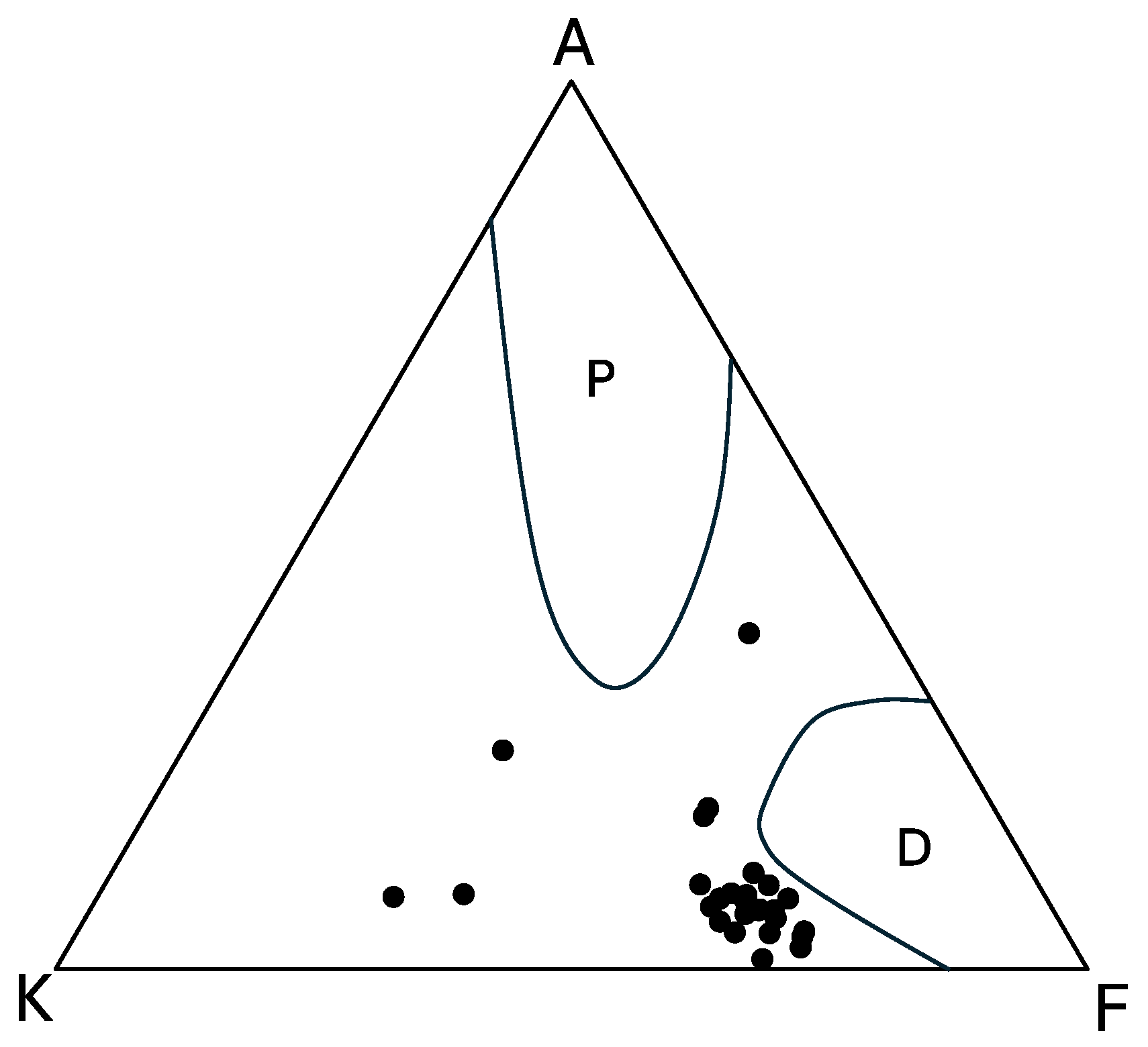 Minerals 14 00680 g008 Minerals 14 00680 g008