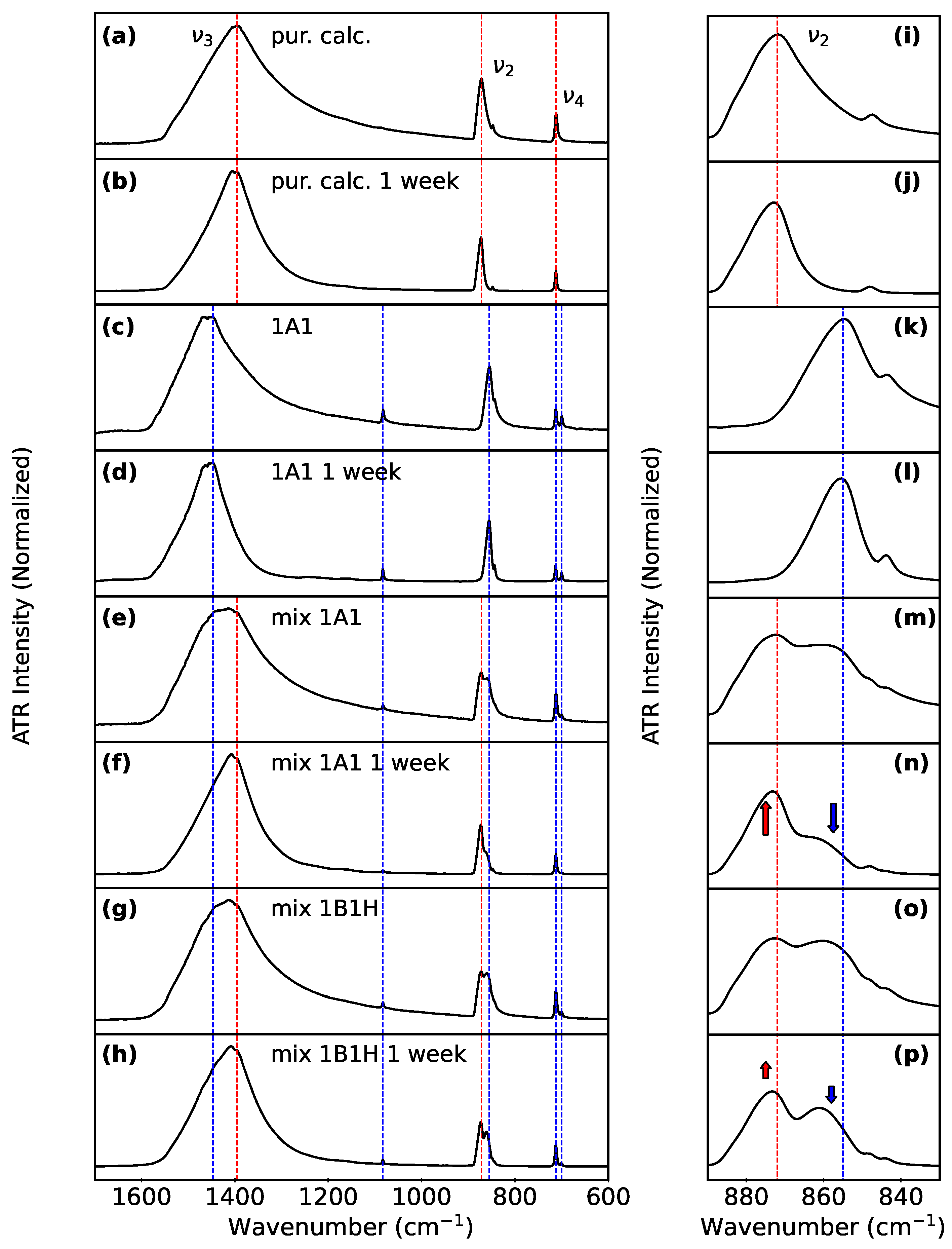Minerals 14 00682 g006