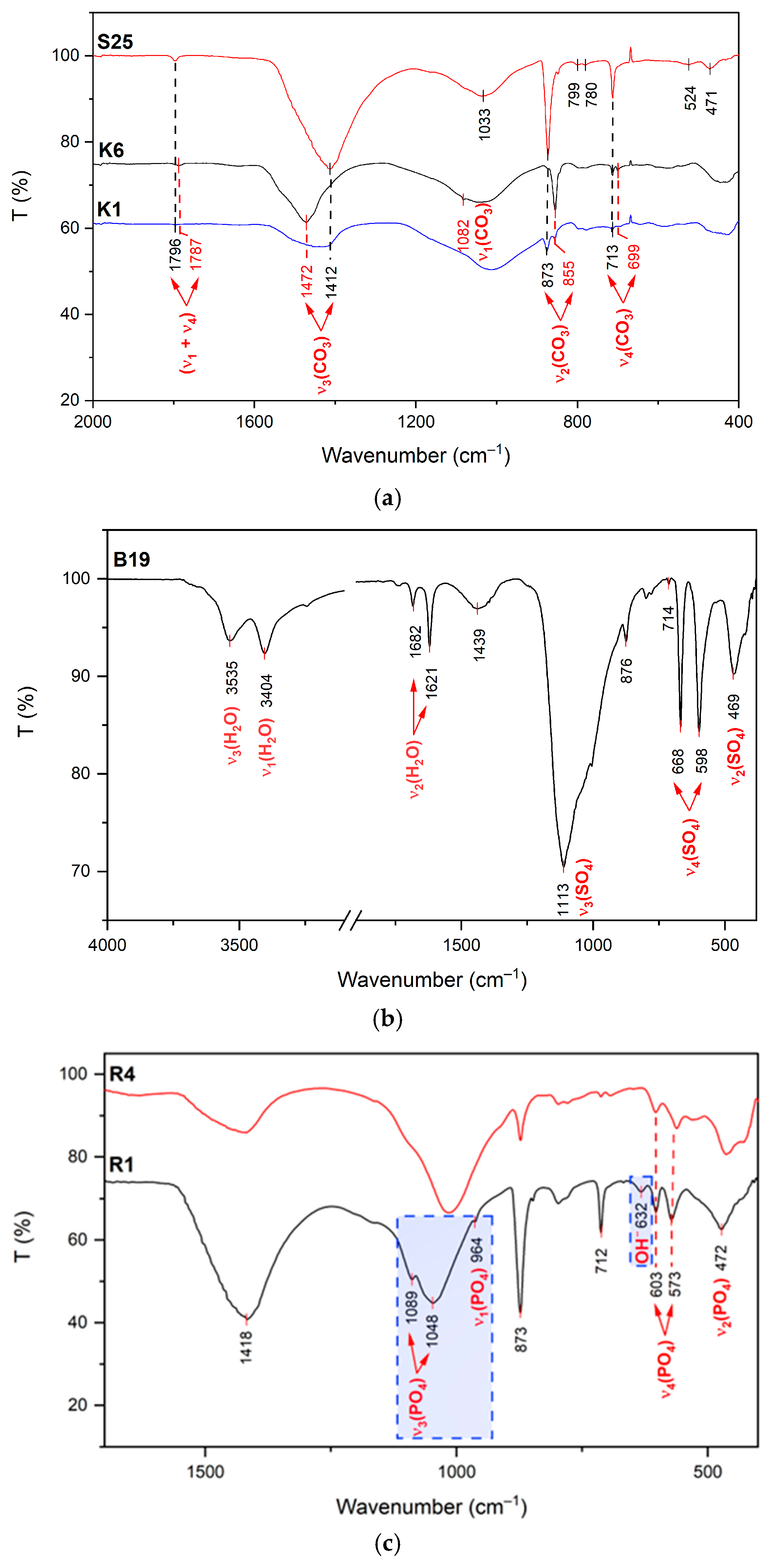 Minerals 14 00683 g004