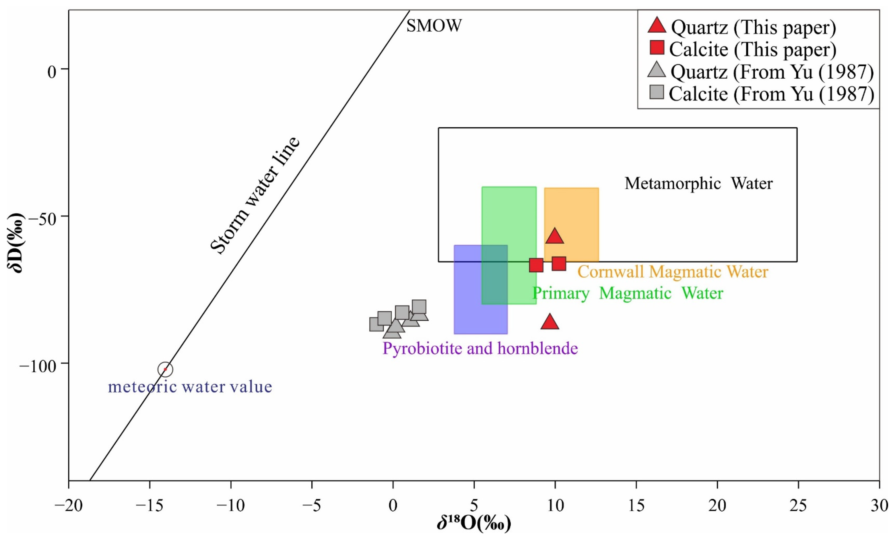 Minerals 14 00684 g009