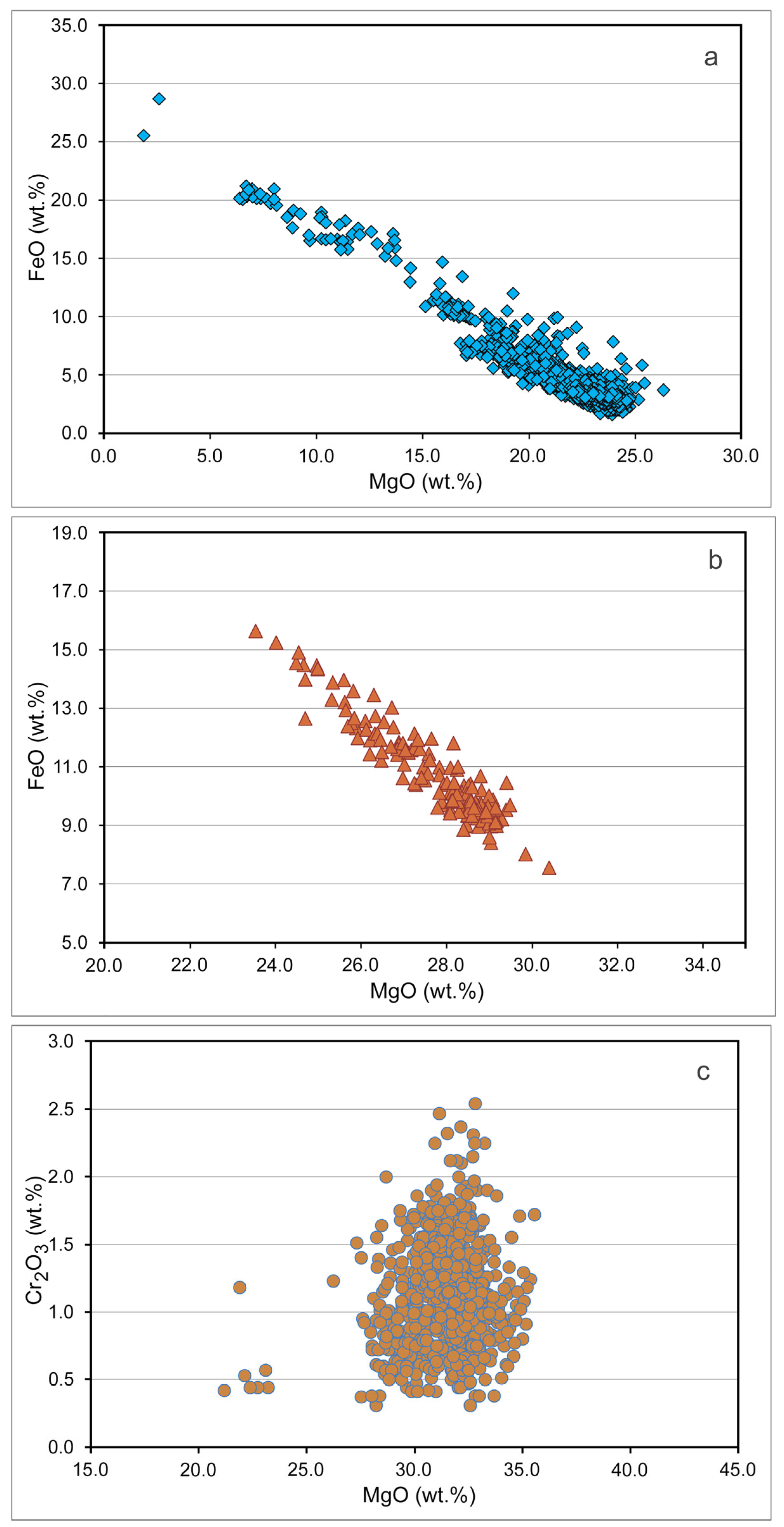 Minerals 14 00685 g010