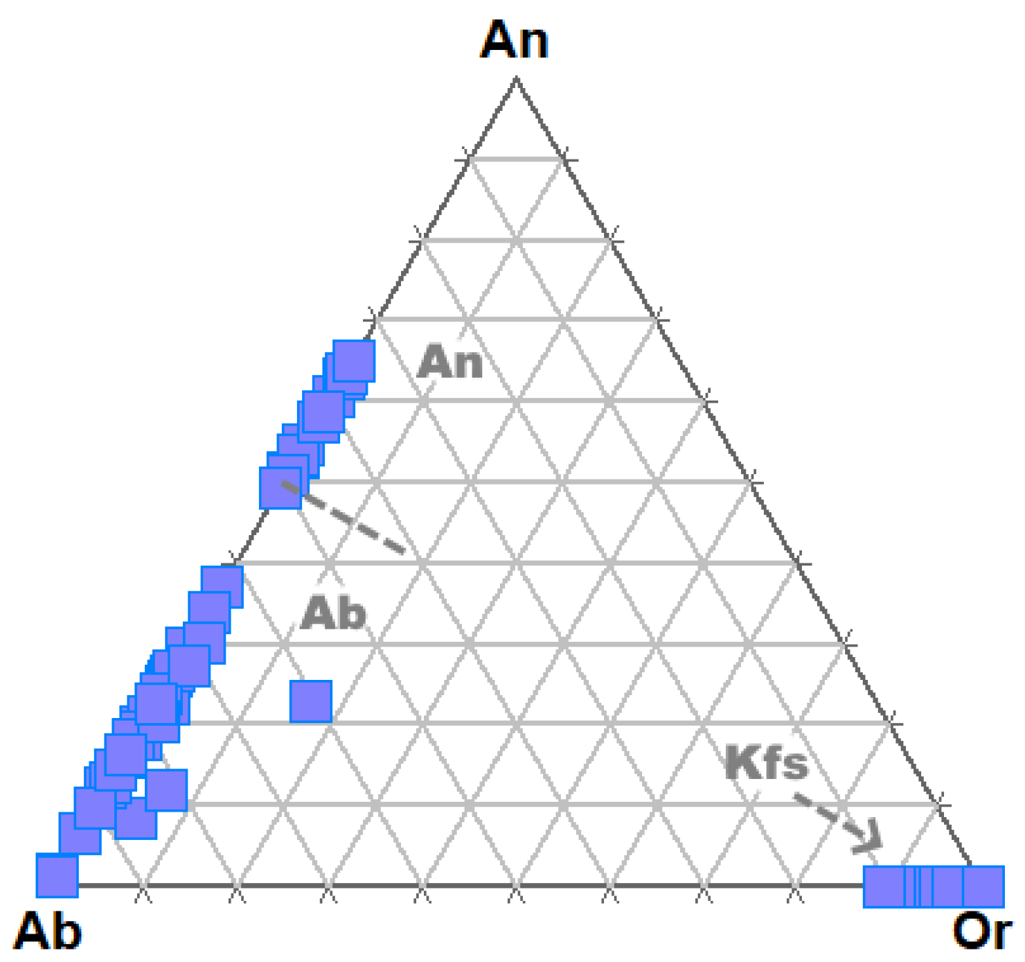 Minerals 14 00685 g011