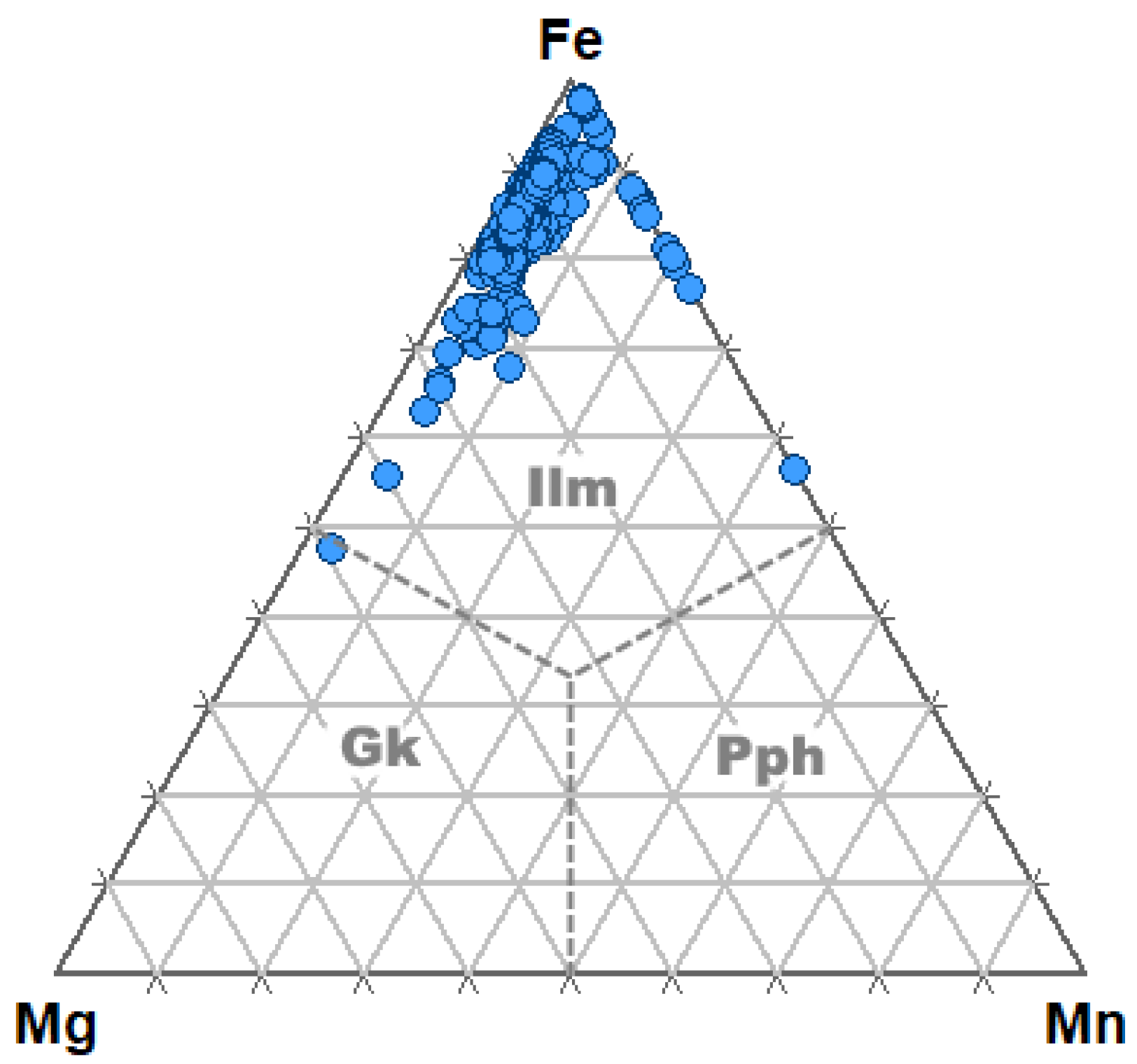 Minerals 14 00685 g019