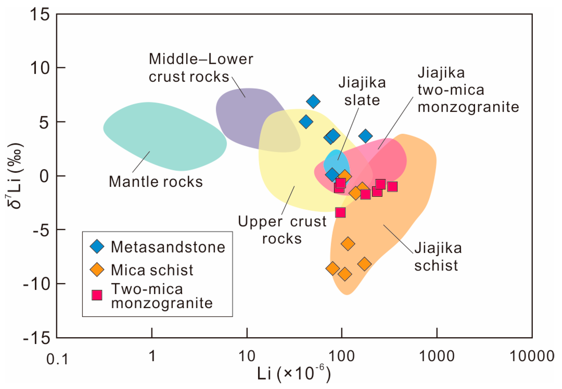 Minerals 14 00687 g004