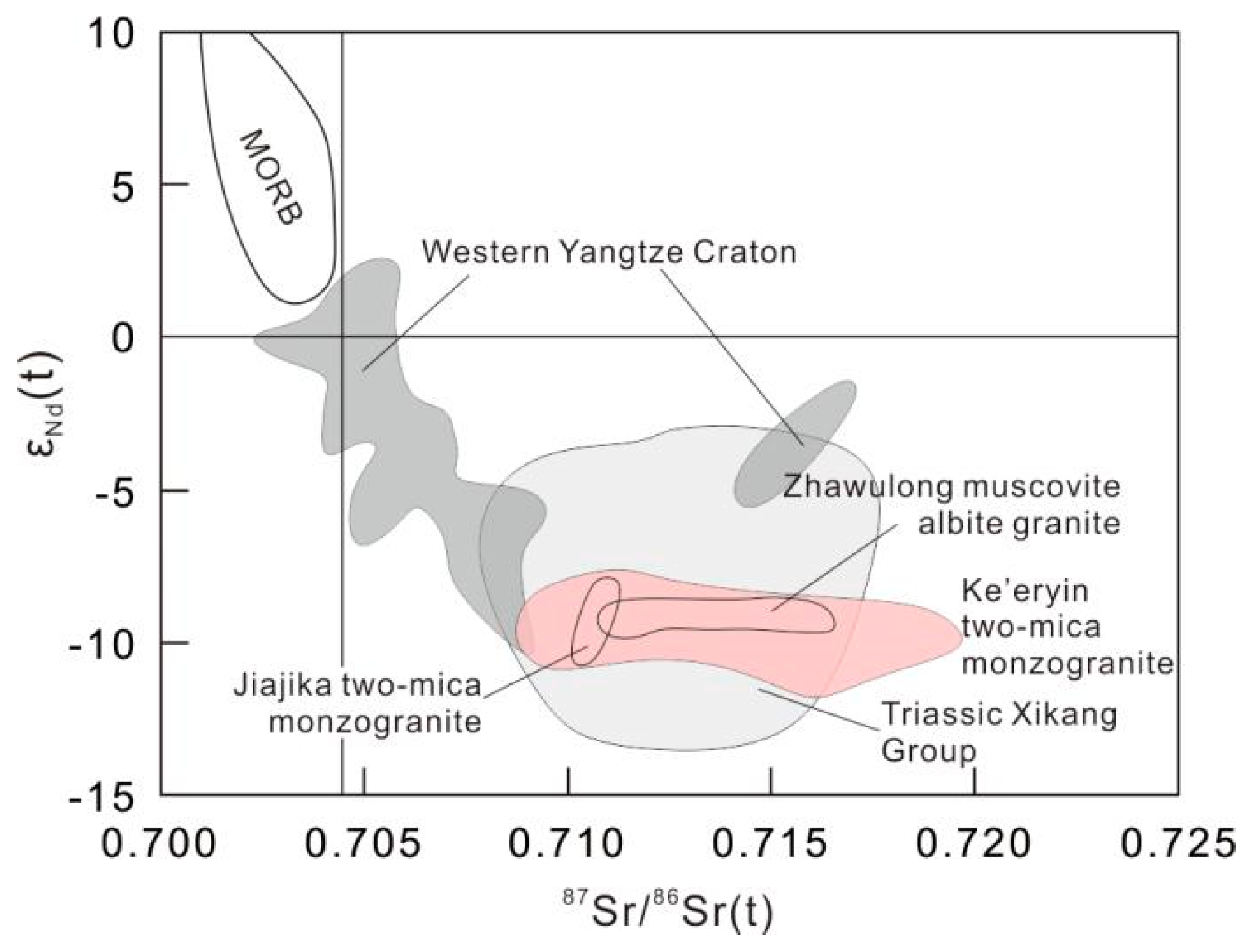 Minerals 14 00687 g005