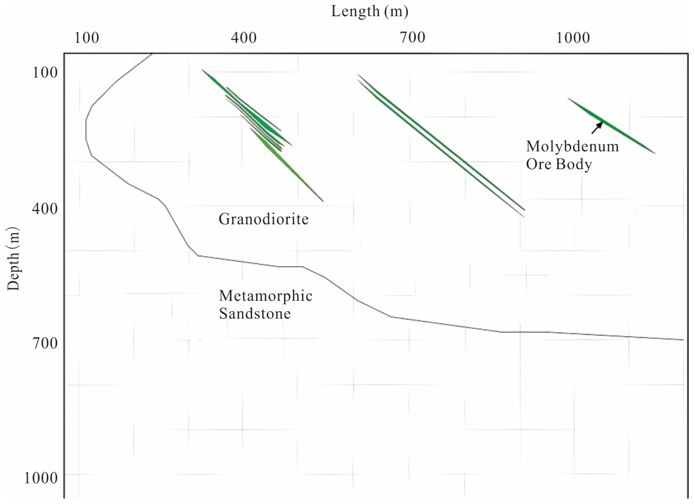 Minerals 14 00689 g004