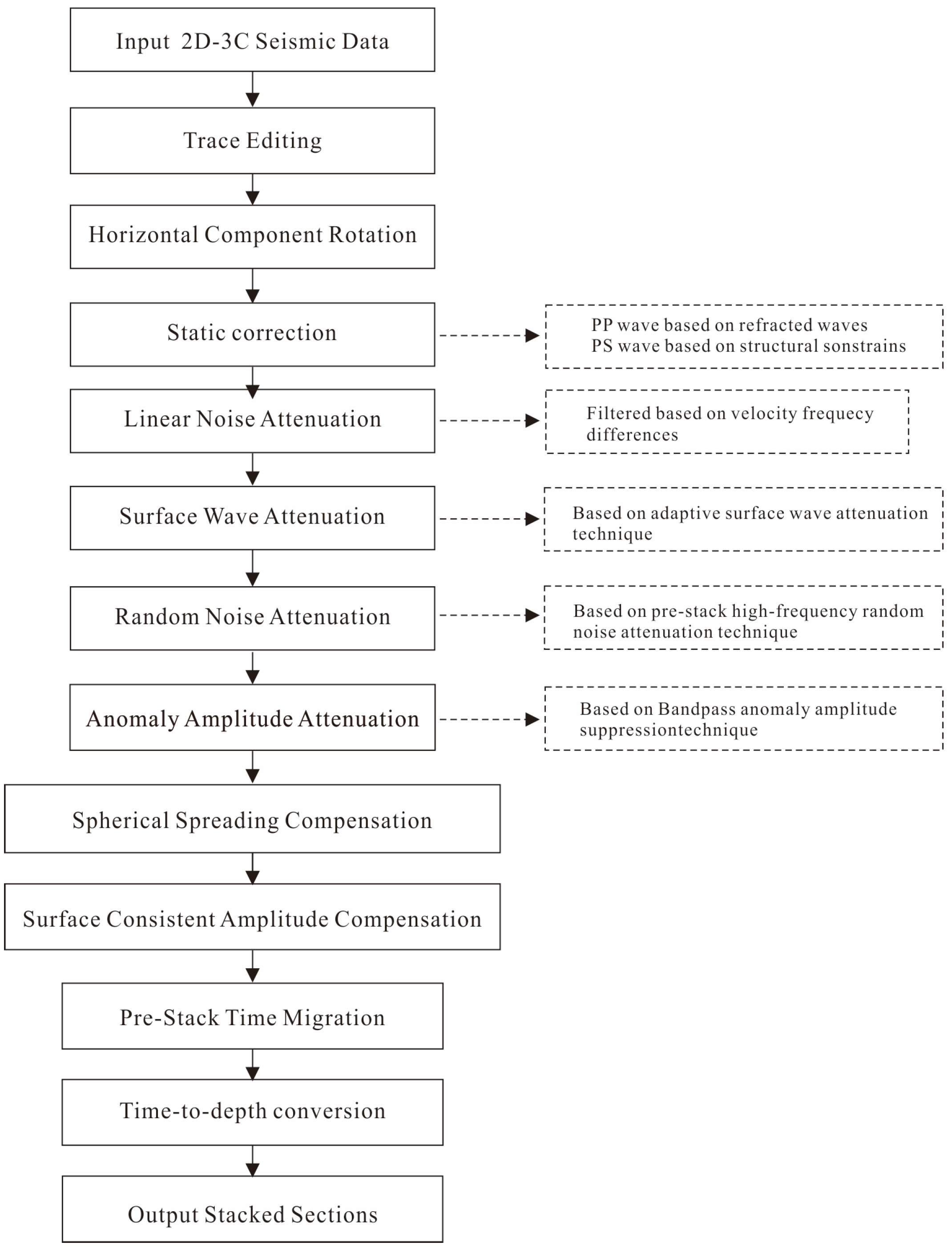 Minerals 14 00689 g010