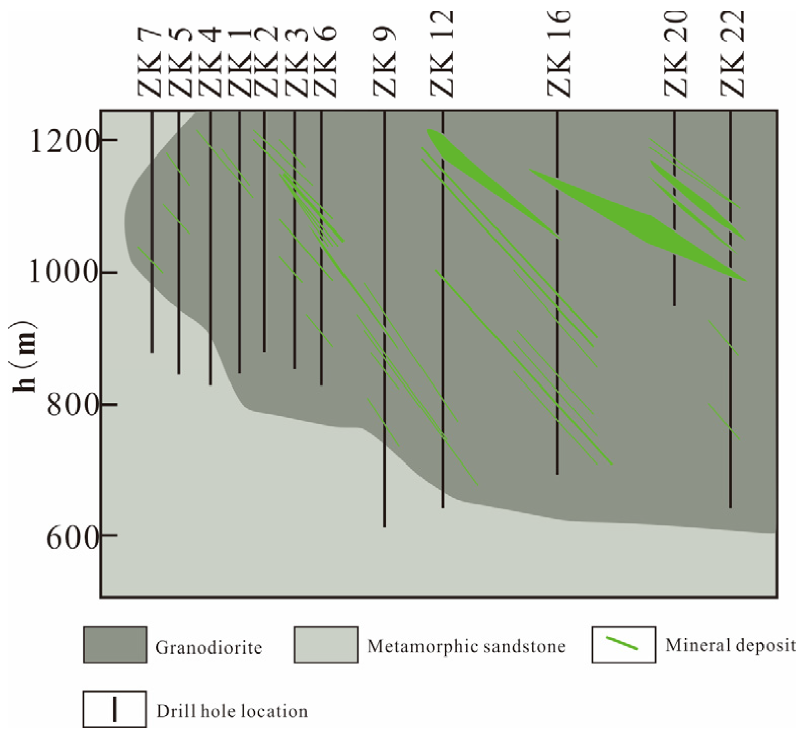 Minerals 14 00689 g016