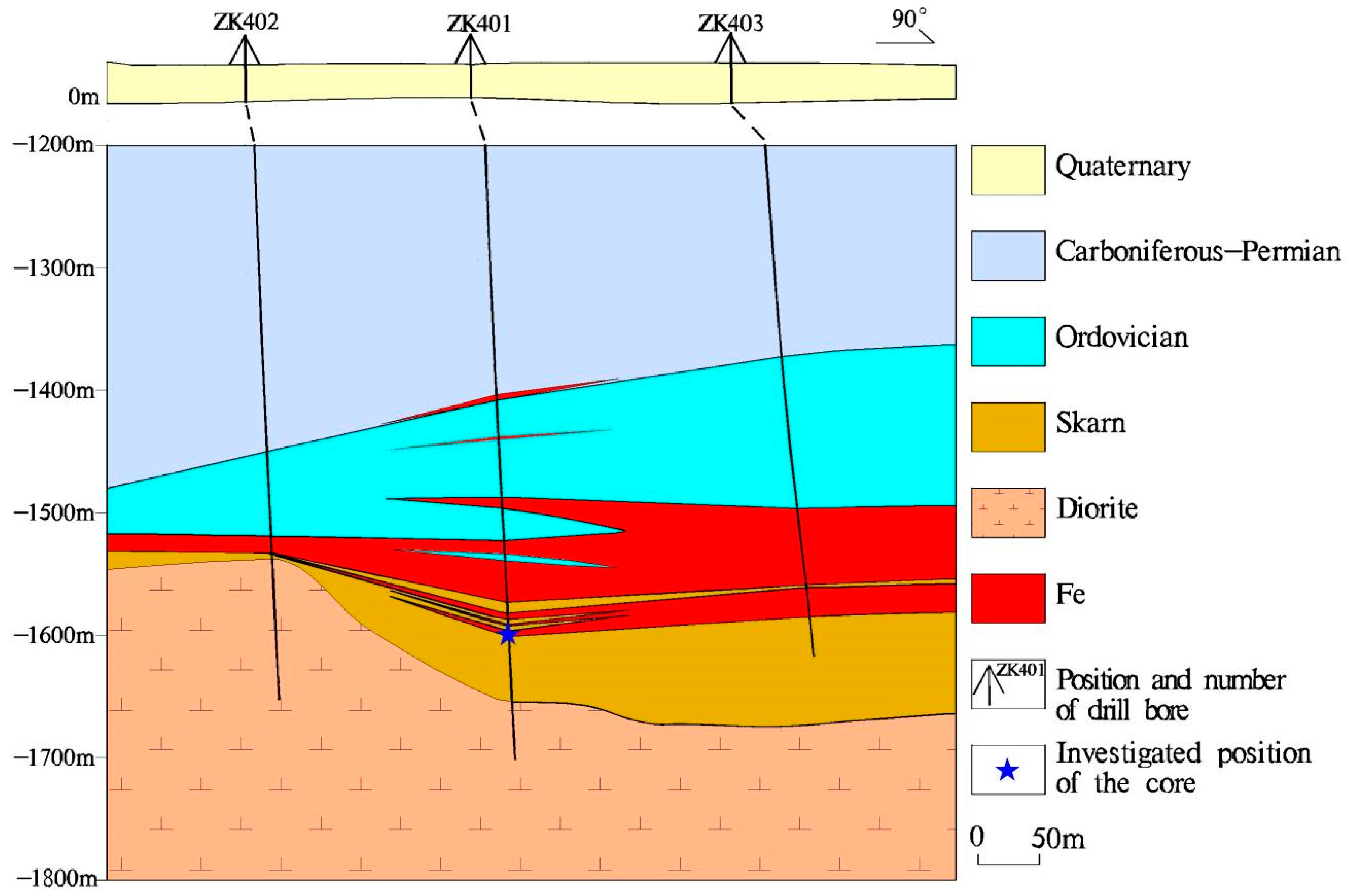 Minerals 14 00690 g003