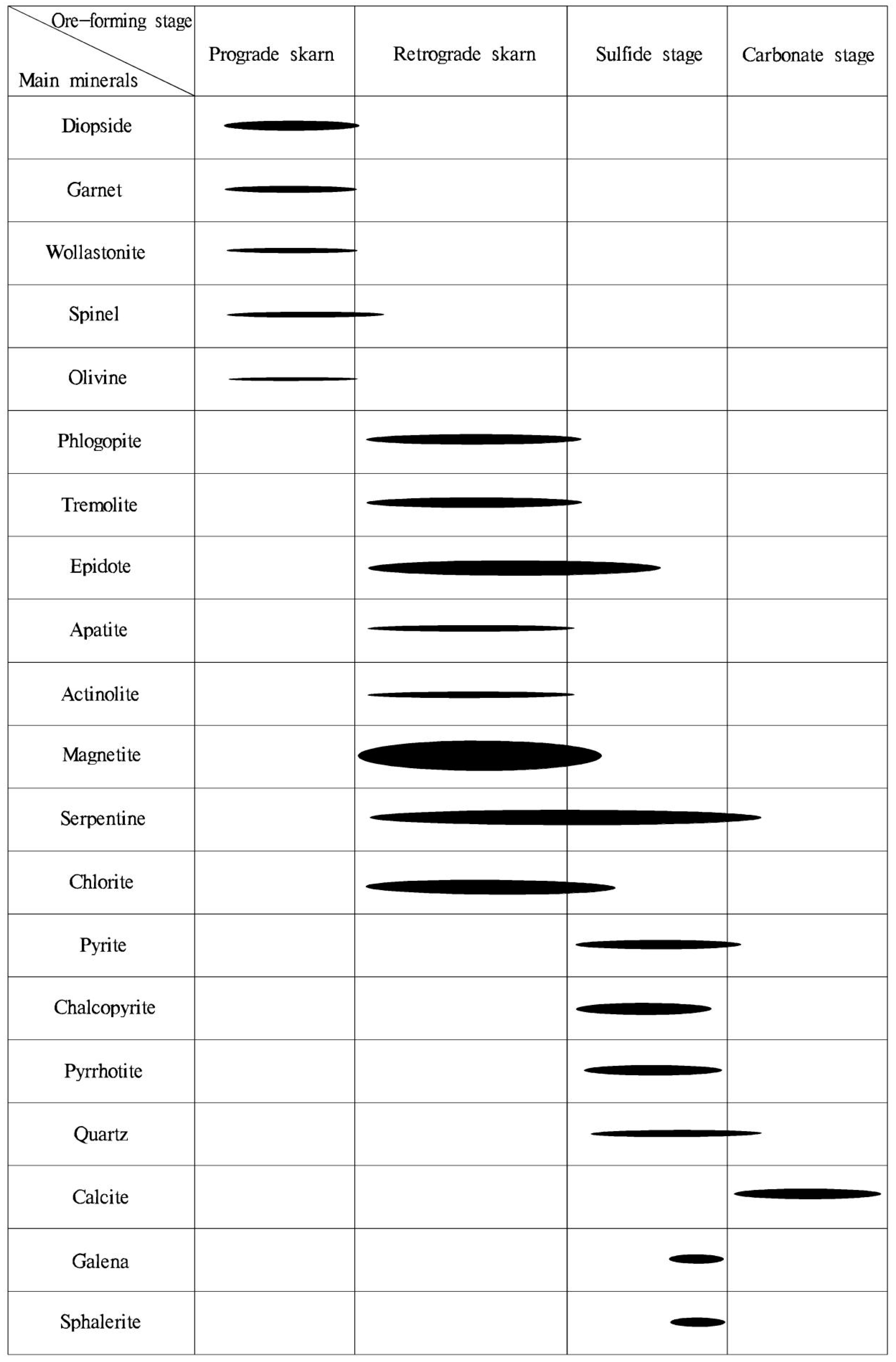 Minerals 14 00690 g005