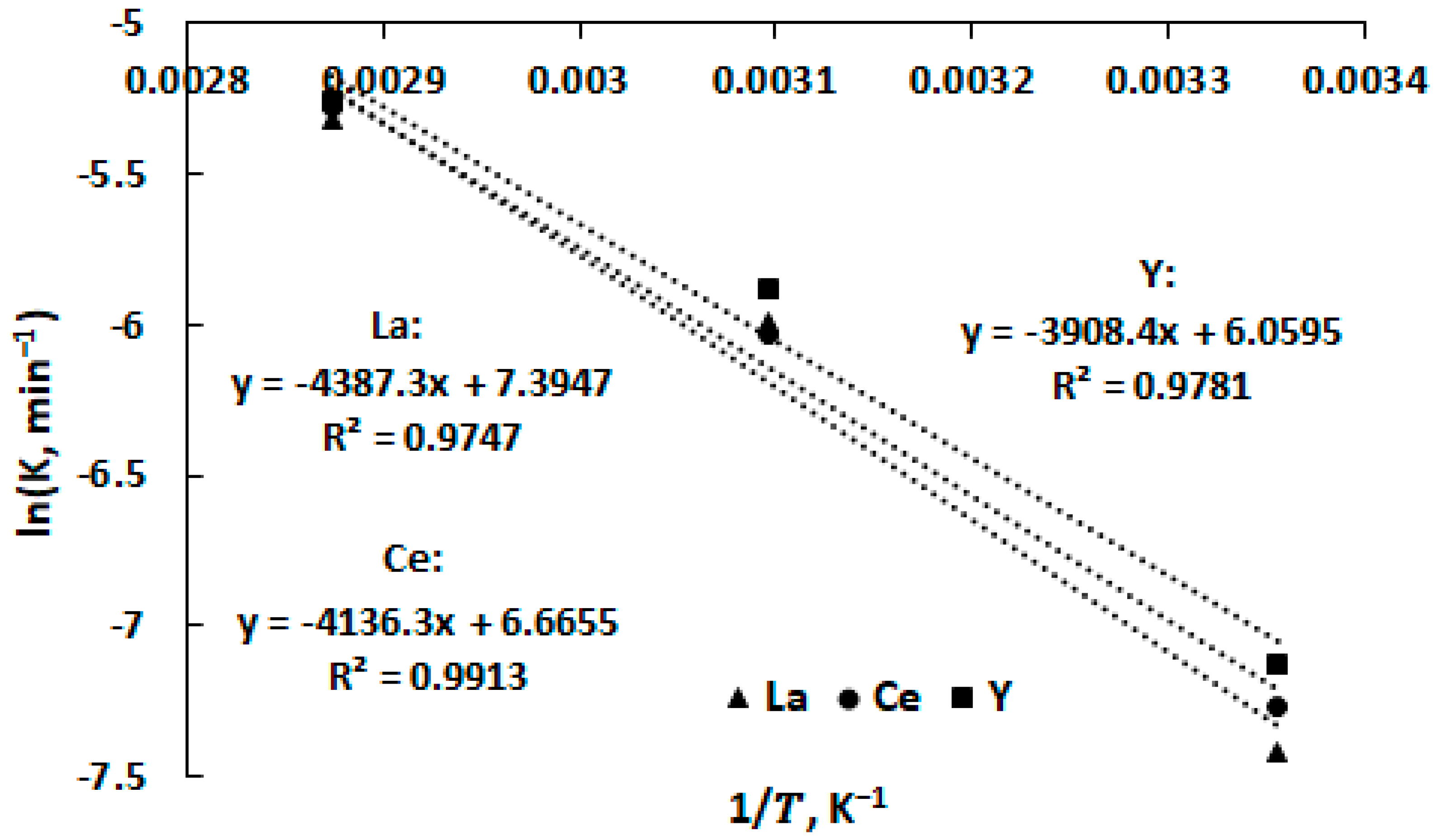 Minerals 14 00693 g015