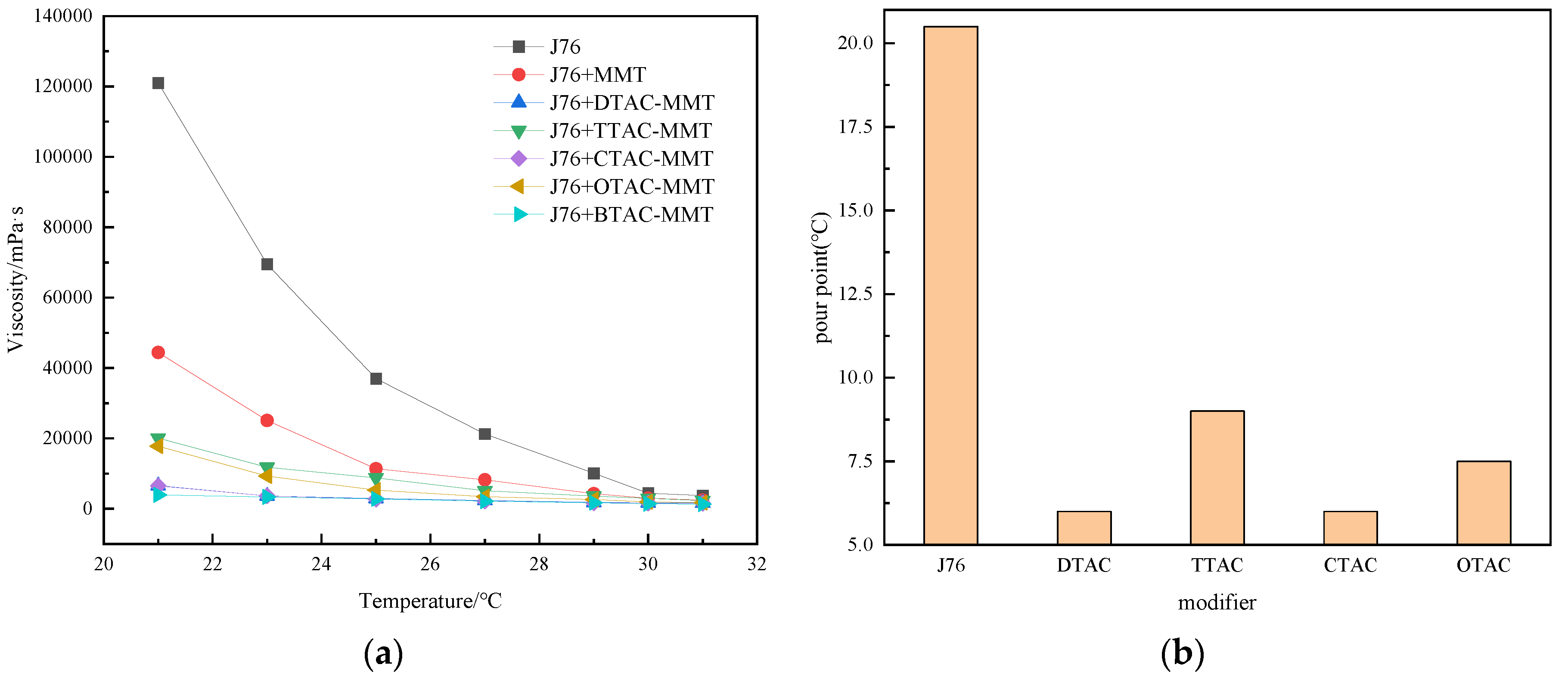 Minerals 14 00696 g004