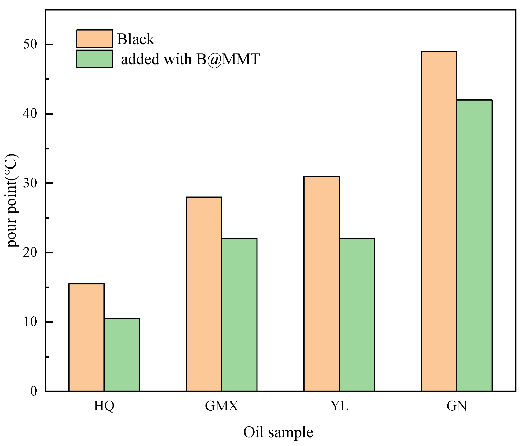 Minerals 14 00696 g007
