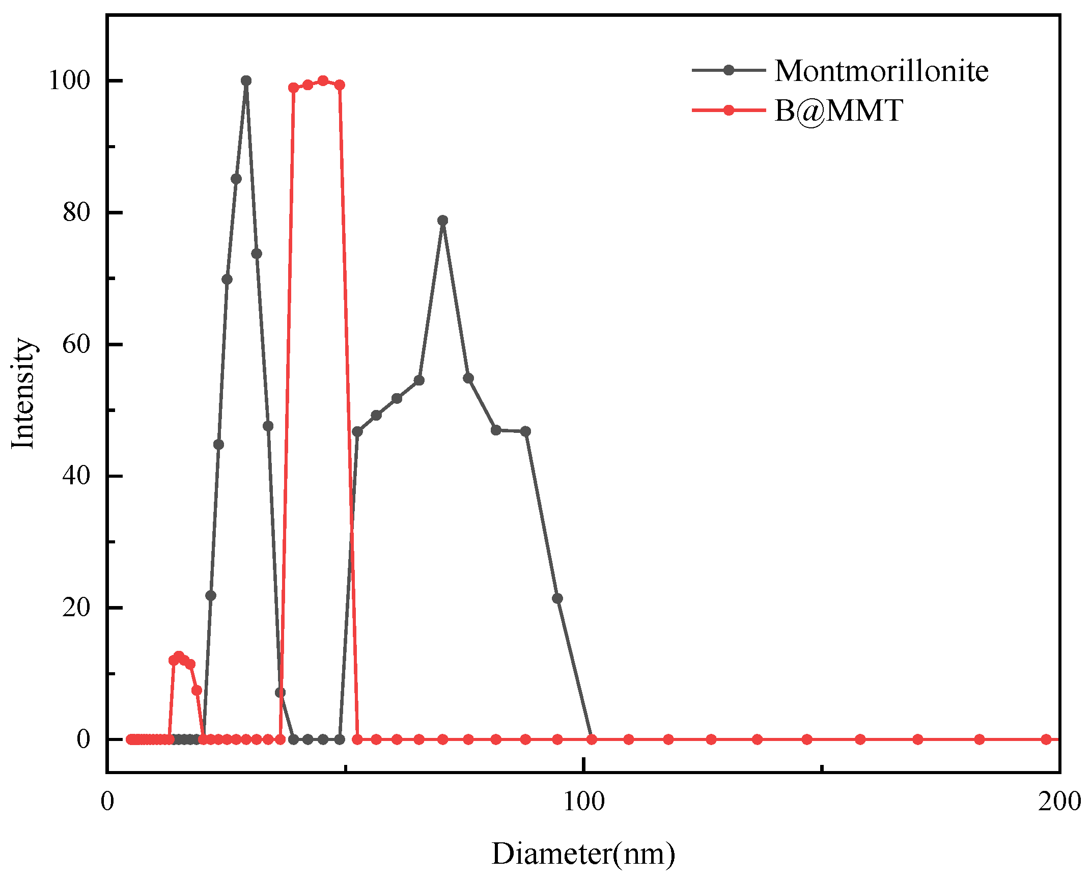 Minerals 14 00696 g010