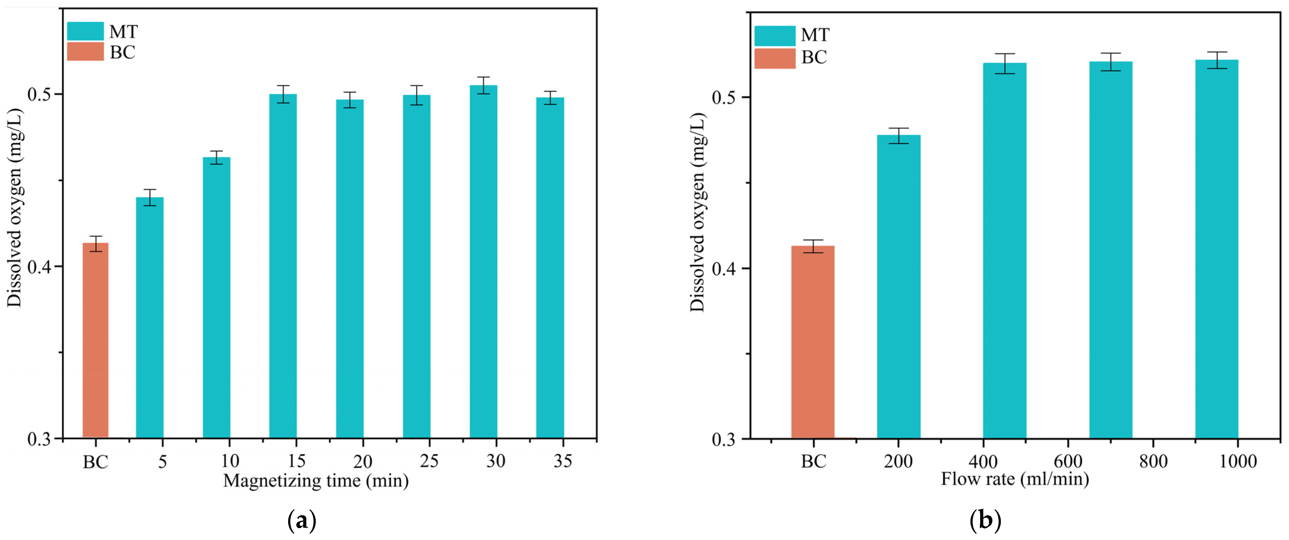 Minerals 14 00697 g003