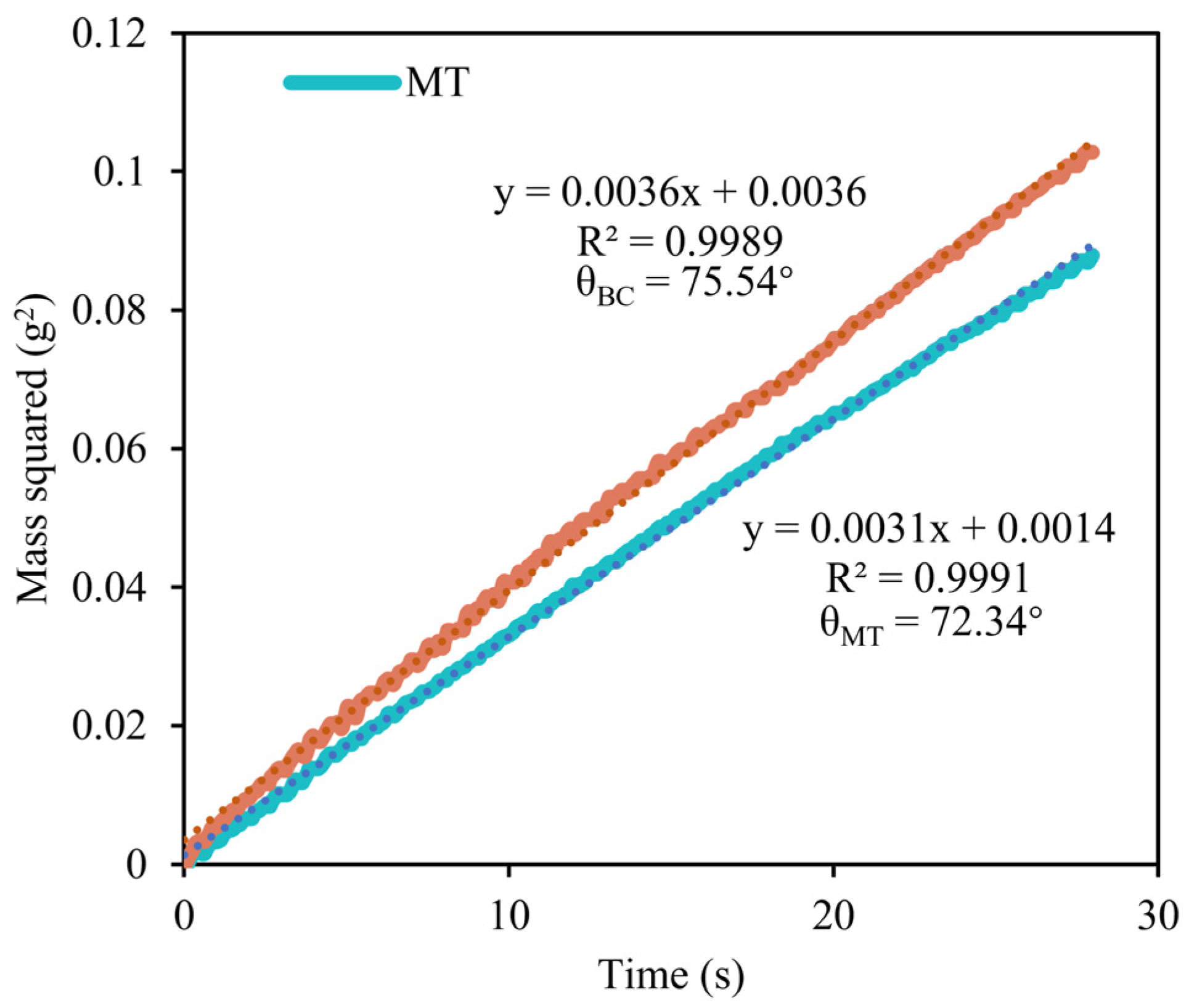 Minerals 14 00697 g004