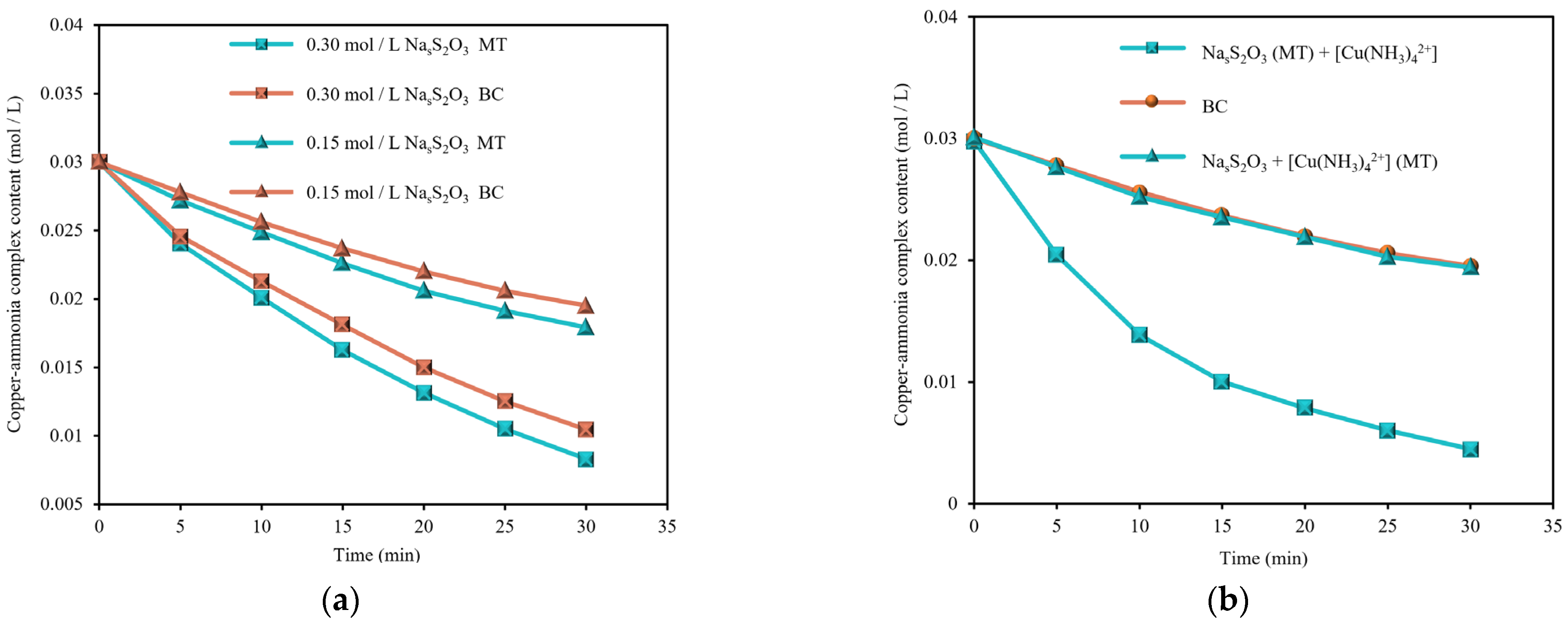 Minerals 14 00697 g005