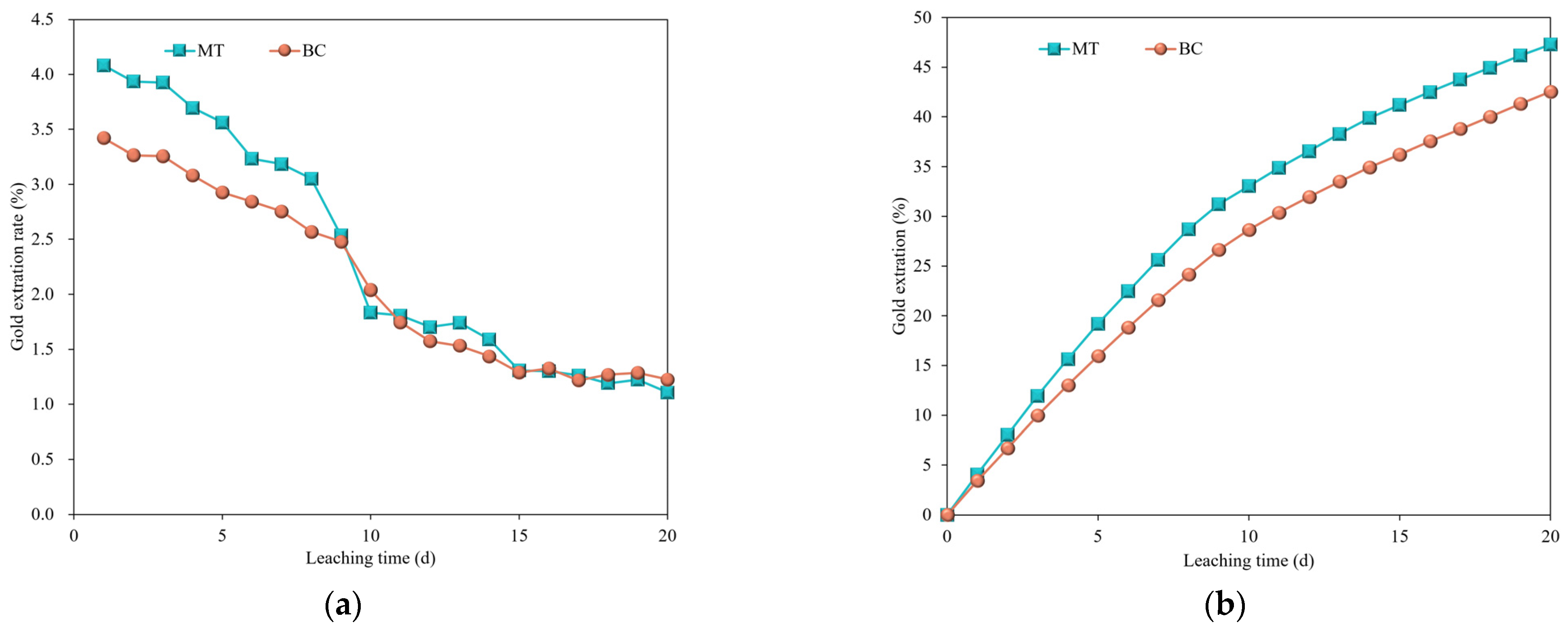 Minerals 14 00697 g008