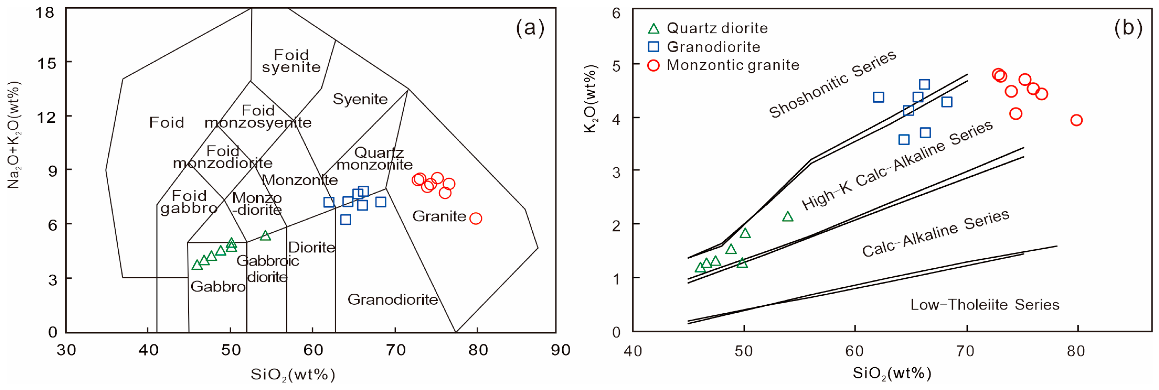 Minerals 14 00699 g005