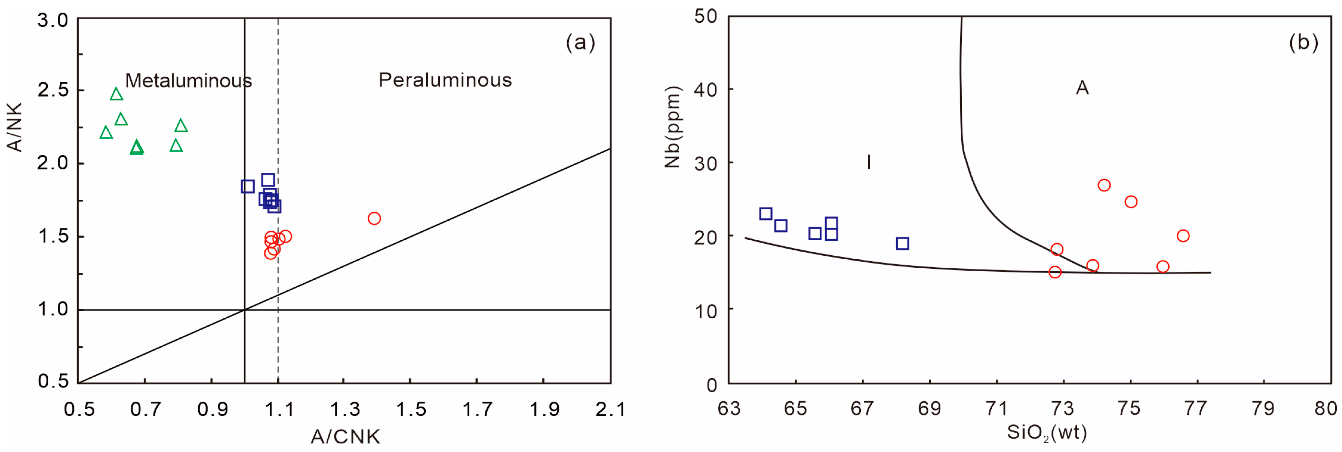 Minerals 14 00699 g008