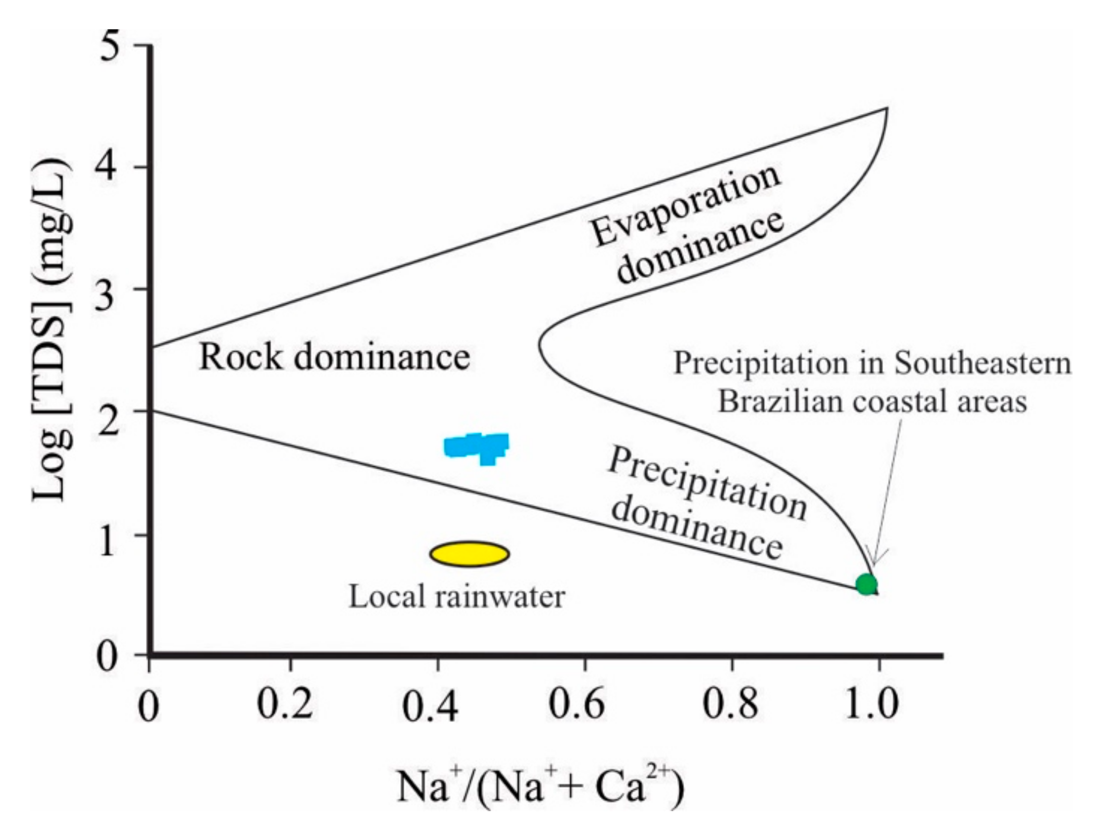 Minerals 14 00700 g007 Minerals 14 00700 g007